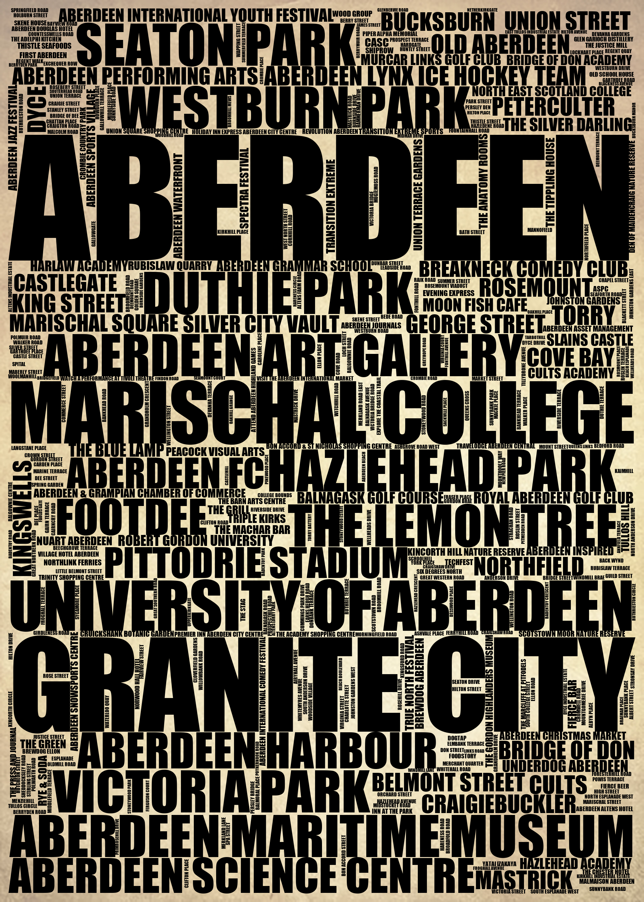 Aberdeen