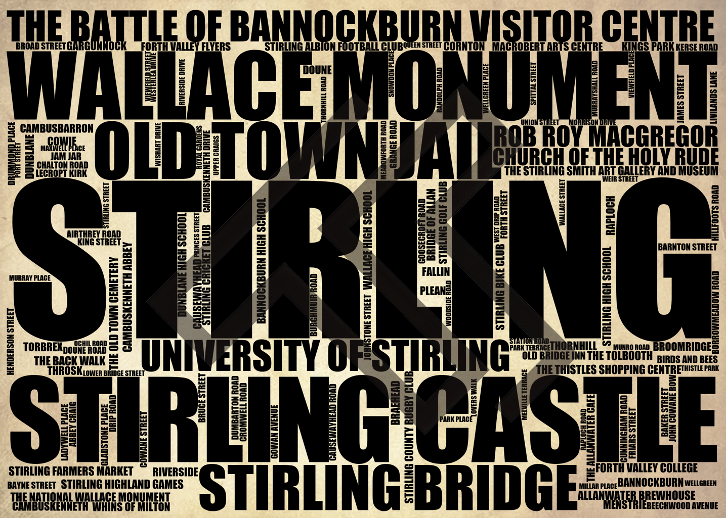 Stirling - Premium Typographic Word Cloud Prints, Posters & Gifts