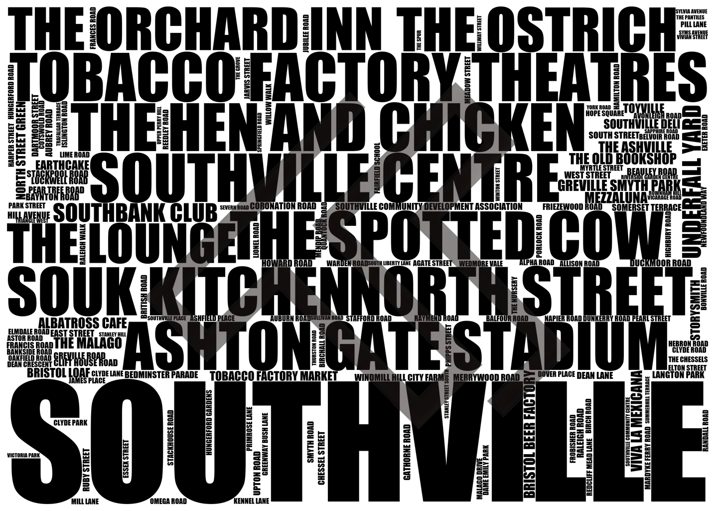 Southville - Premium Typographic Word Cloud Prints, Posters & Gifts