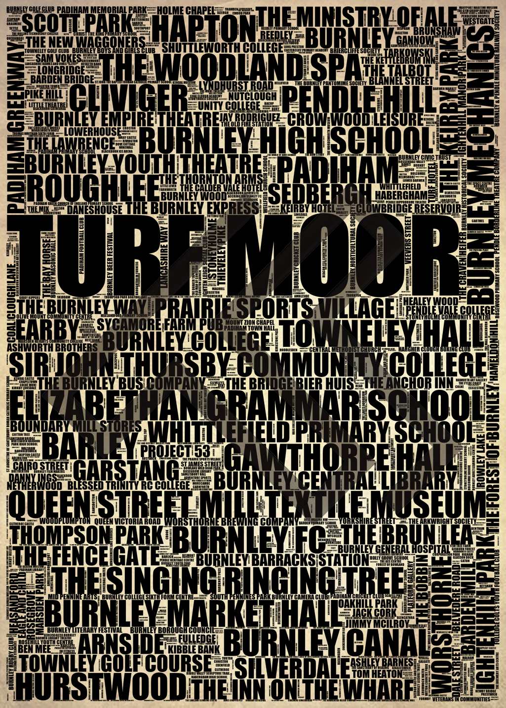 Burnley - Premium Typographic Word Cloud Prints, Posters & Gifts