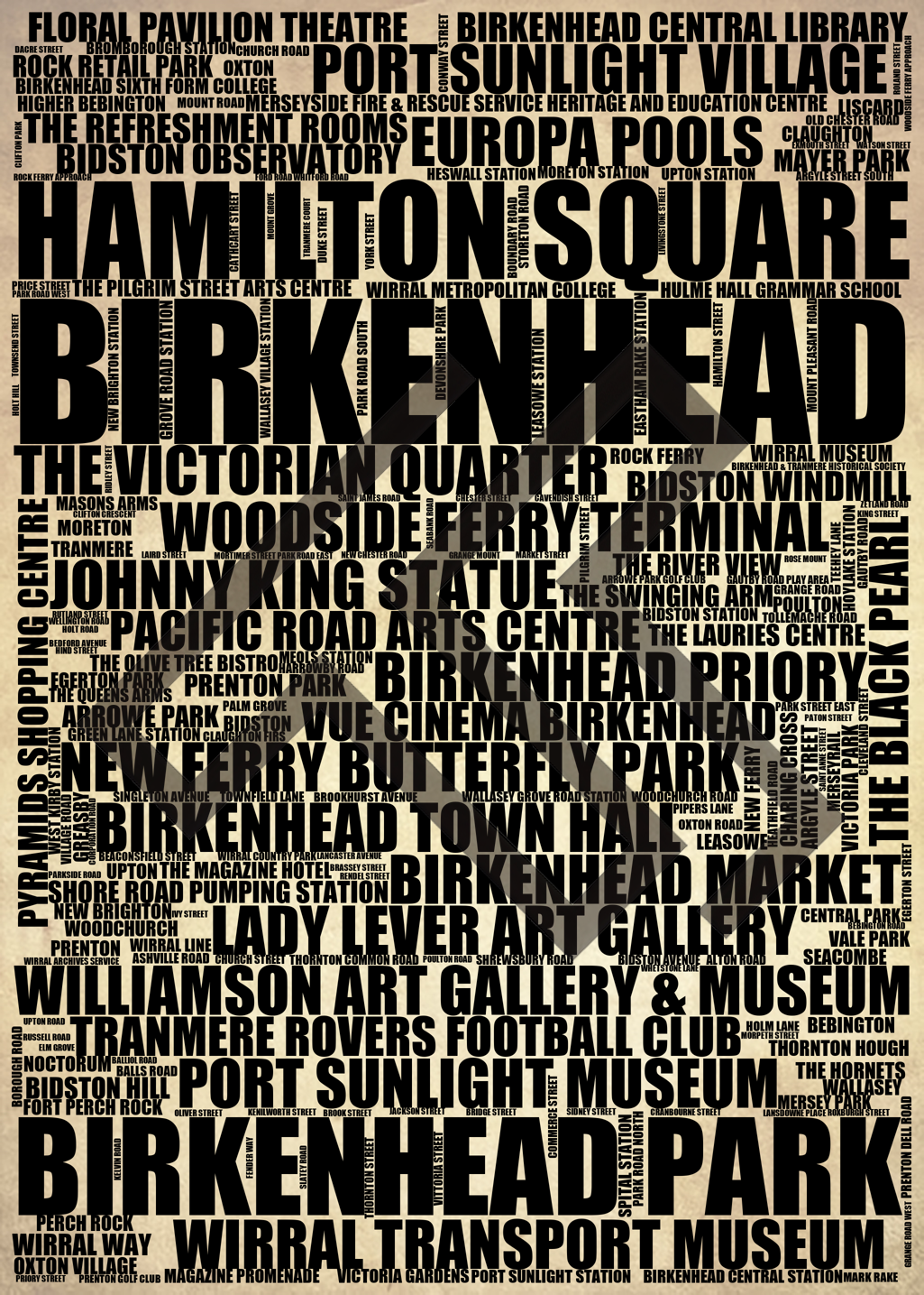 Birkenhead - Premium Typographic Word Cloud Prints, Posters & Gifts