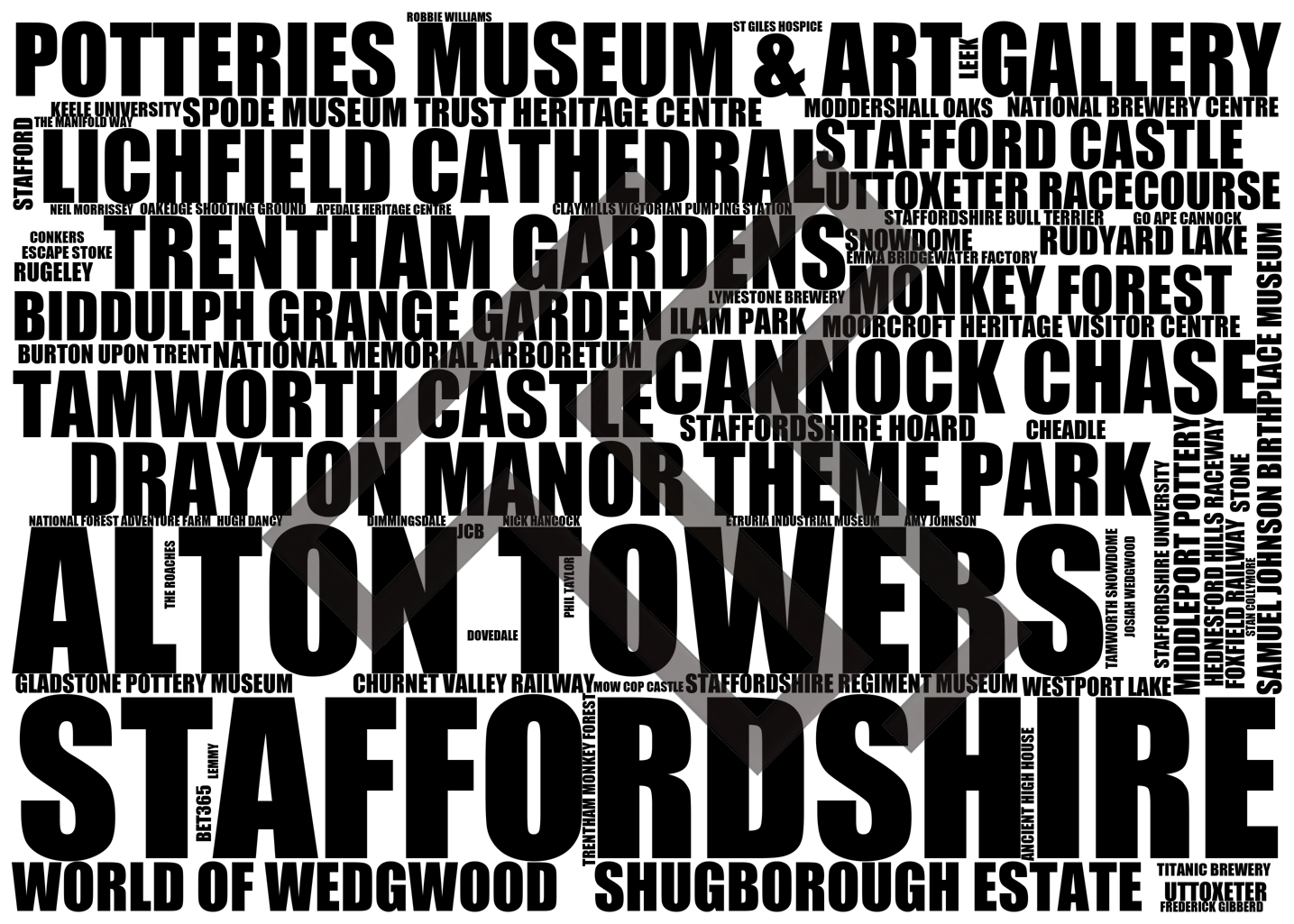 Staffordshire - Premium Typographic Word Cloud Prints, Posters & Gifts