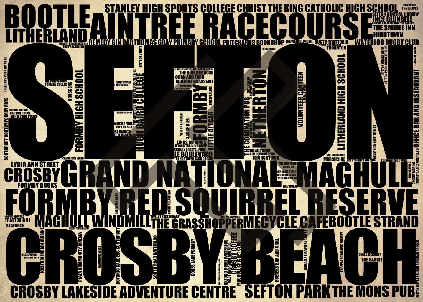 Sefton - Premium Typographic Word Cloud Prints, Posters & Gifts