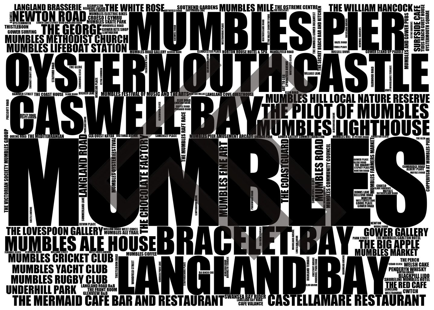 Mumbles - Premium Typographic Word Cloud Prints, Posters & Gifts