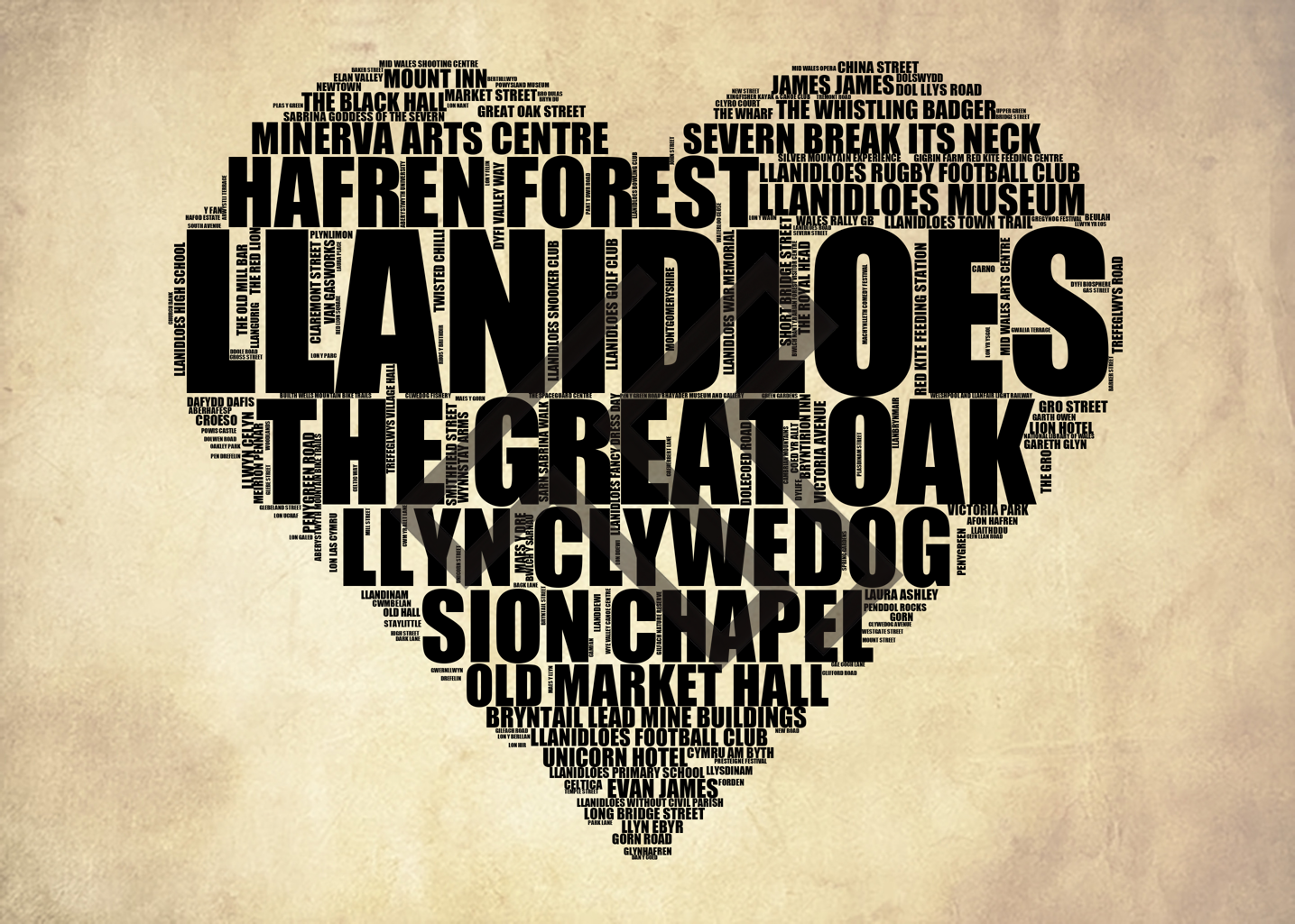 Llanidloes - Premium Typographic Word Cloud Prints, Posters & Gifts