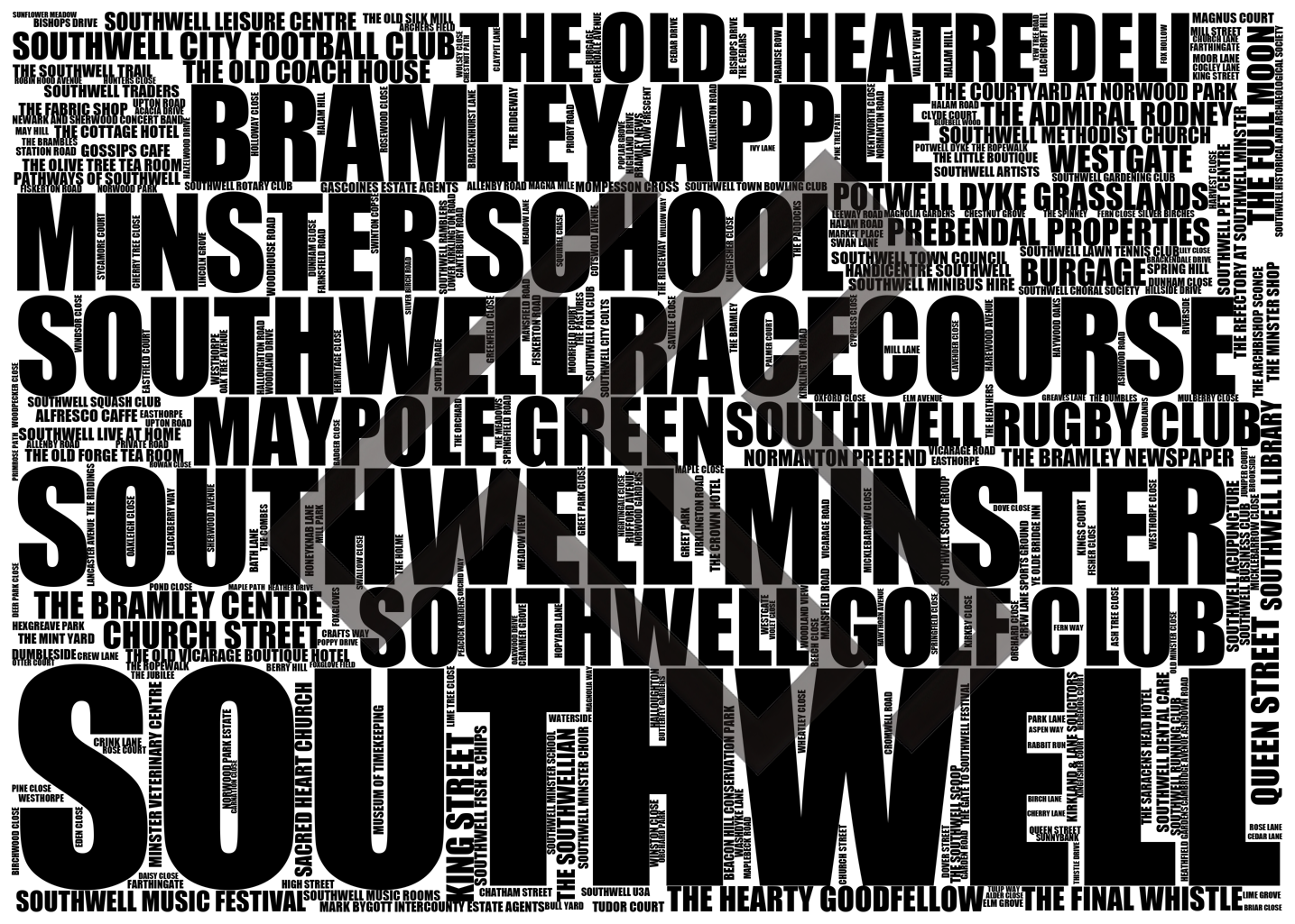 Southwell - Premium Typographic Word Cloud Prints, Posters & Gifts