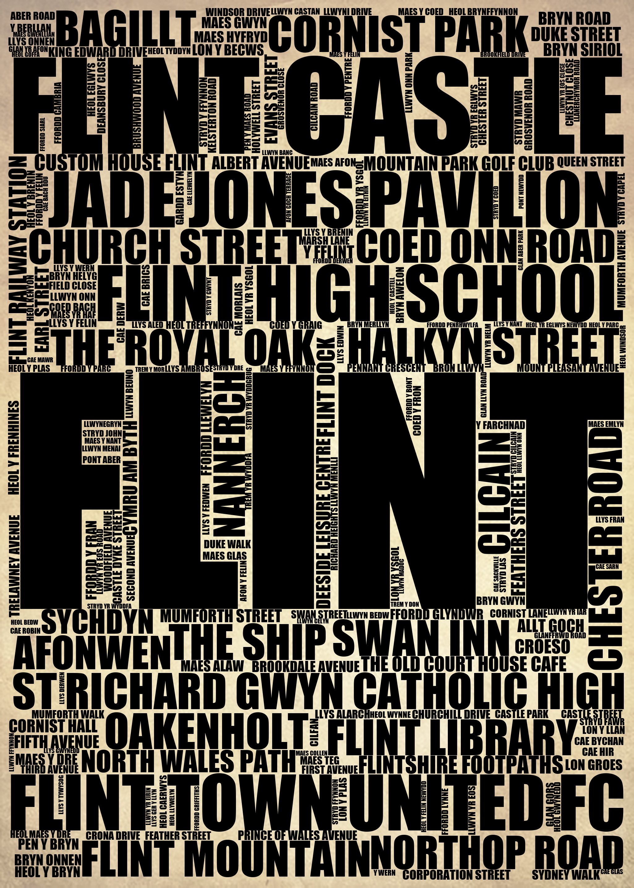 Flint - Premium Typographic Word Cloud Prints, Posters & Gifts