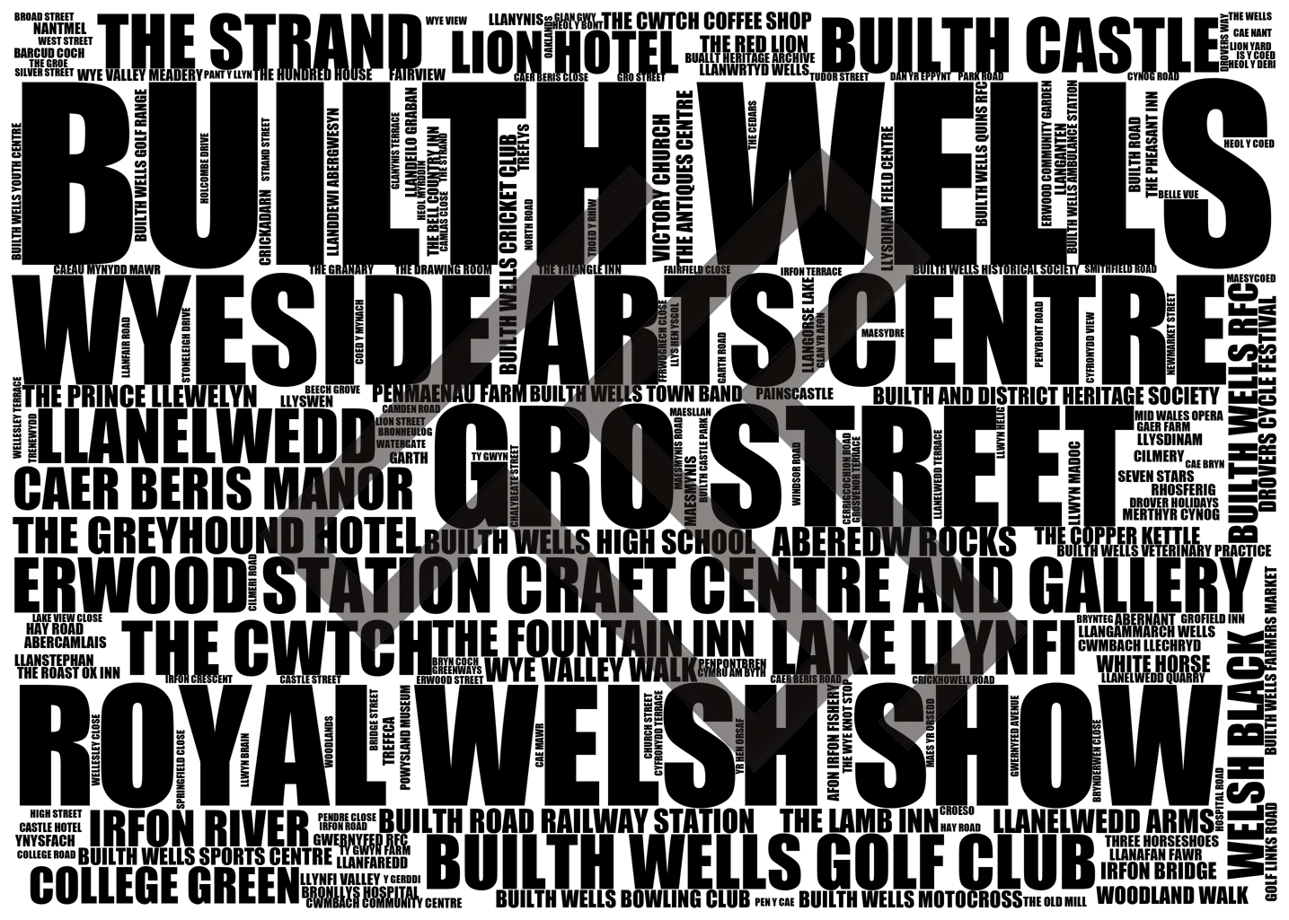 Builth Wells - Premium Typographic Word Cloud Prints, Posters & Gifts