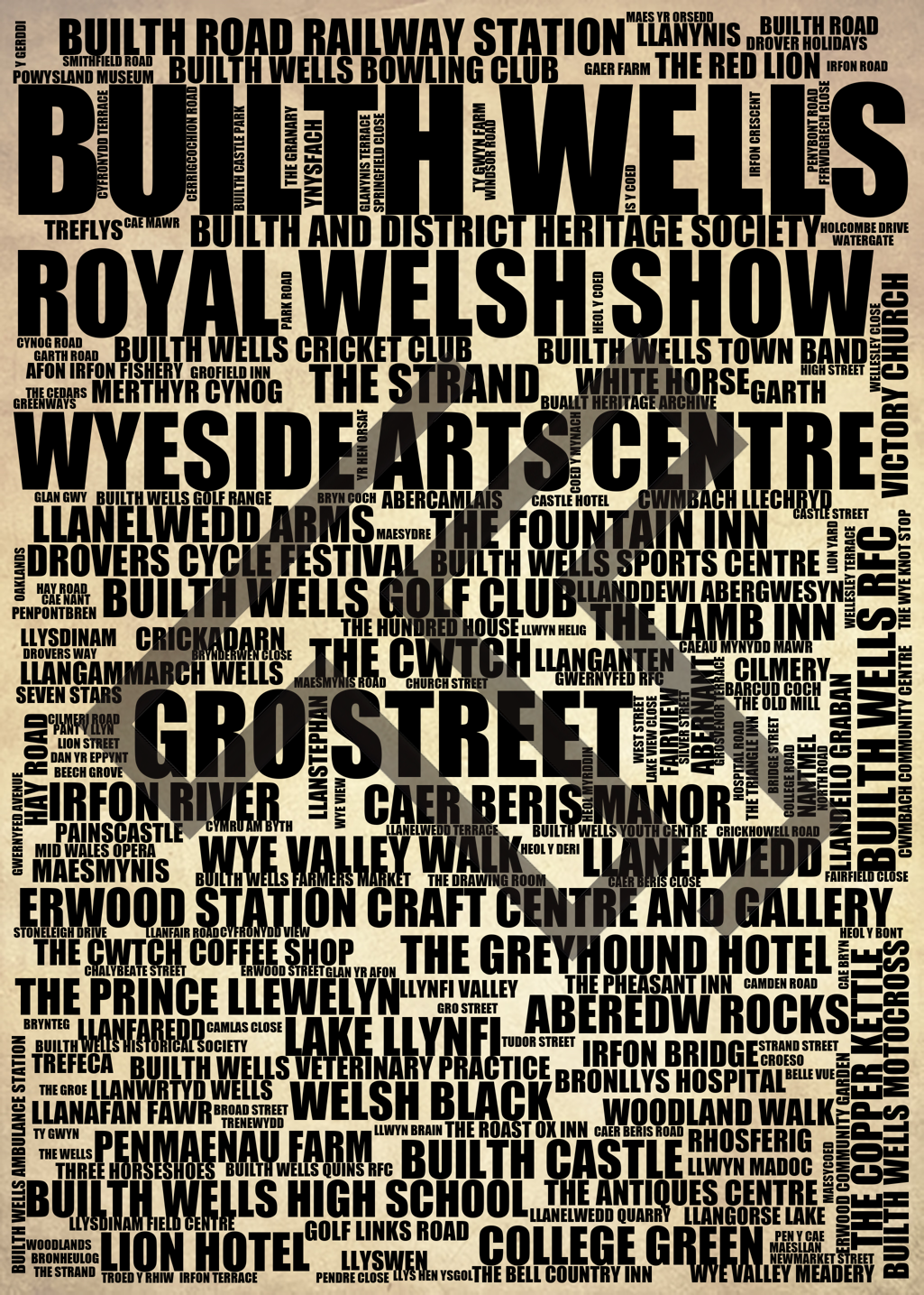 Builth Wells - Premium Typographic Word Cloud Prints, Posters & Gifts