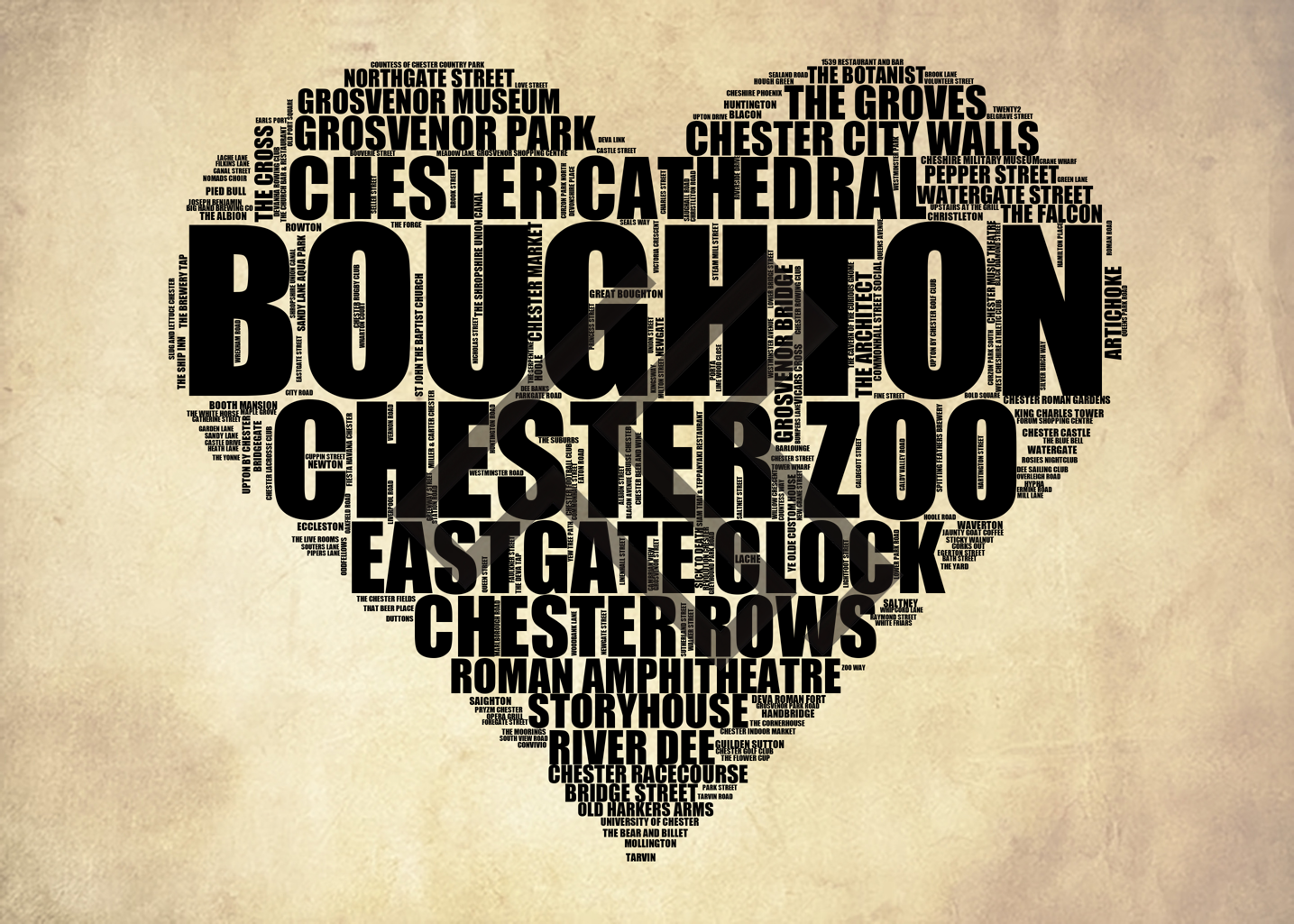 Boughton - Premium Typographic Word Cloud Prints, Posters & Gifts