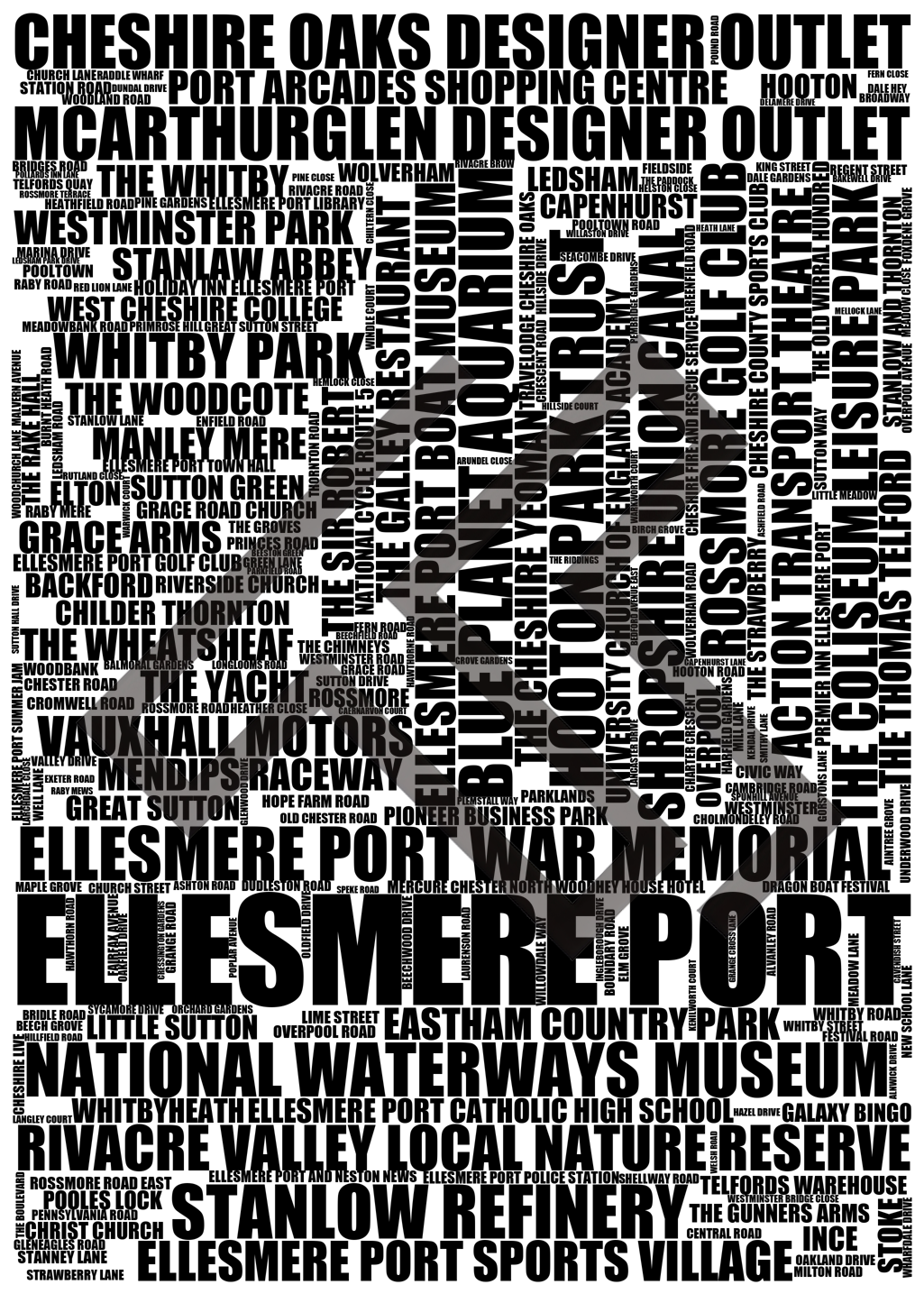 Ellesmere Port - Premium Typographic Word Cloud Prints, Posters & Gifts