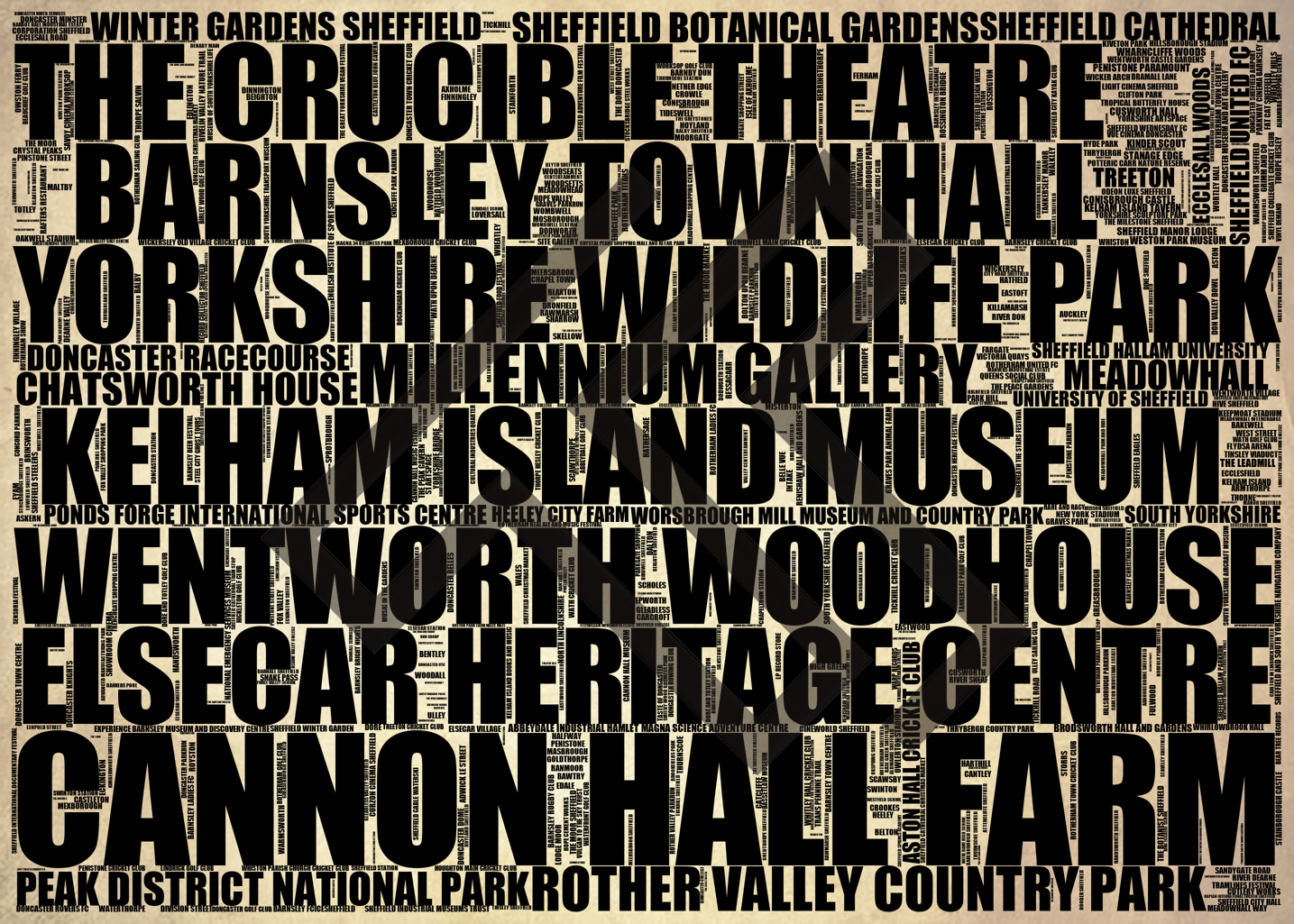 South Yorkshire - Premium Typographic Word Cloud Prints, Posters & Gifts