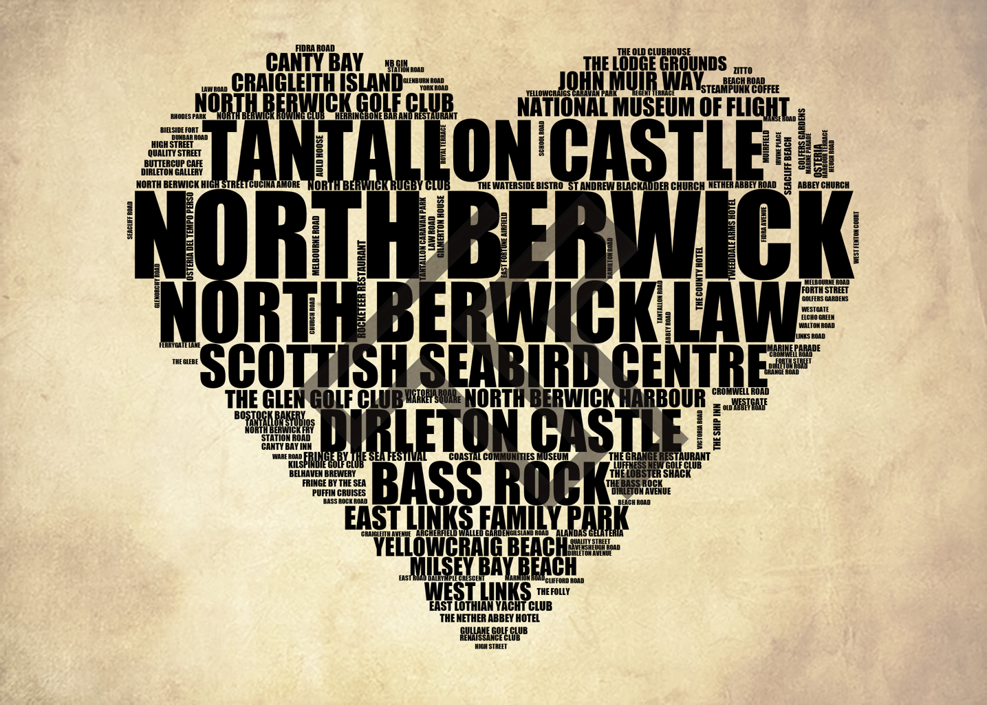 North Berwick - Premium Typographic Word Cloud Prints, Posters & Gifts