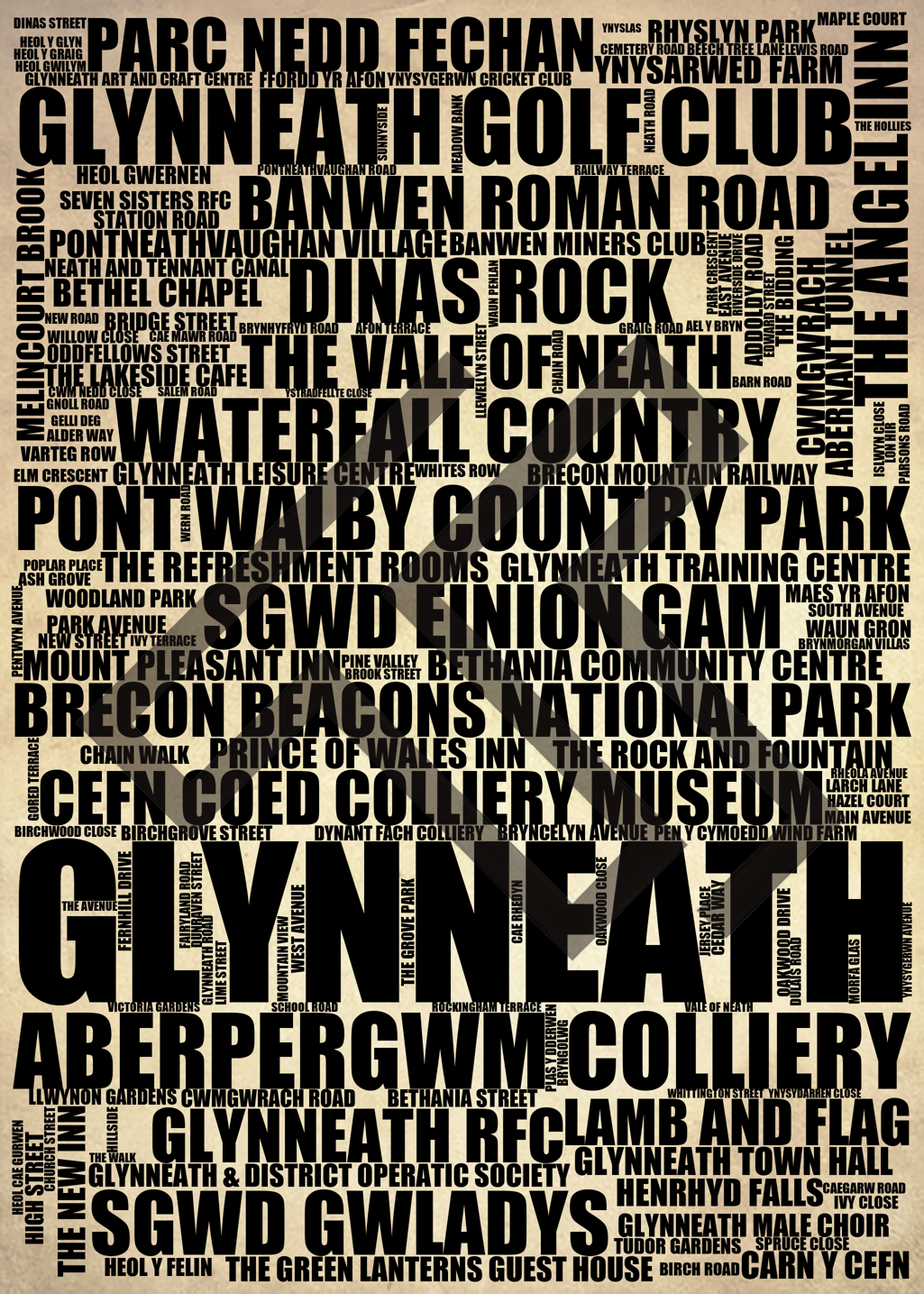 Glynneath - Premium Typographic Word Cloud Prints, Posters & Gifts