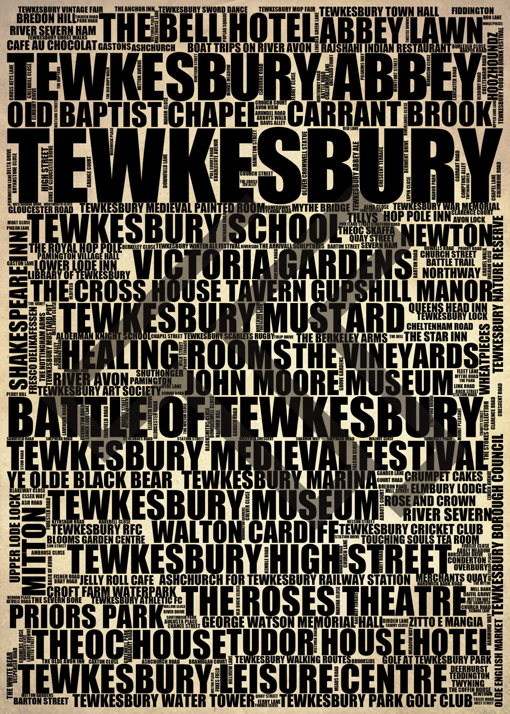 Tewkesbury - Premium Typographic Word Cloud Prints, Posters & Gifts
