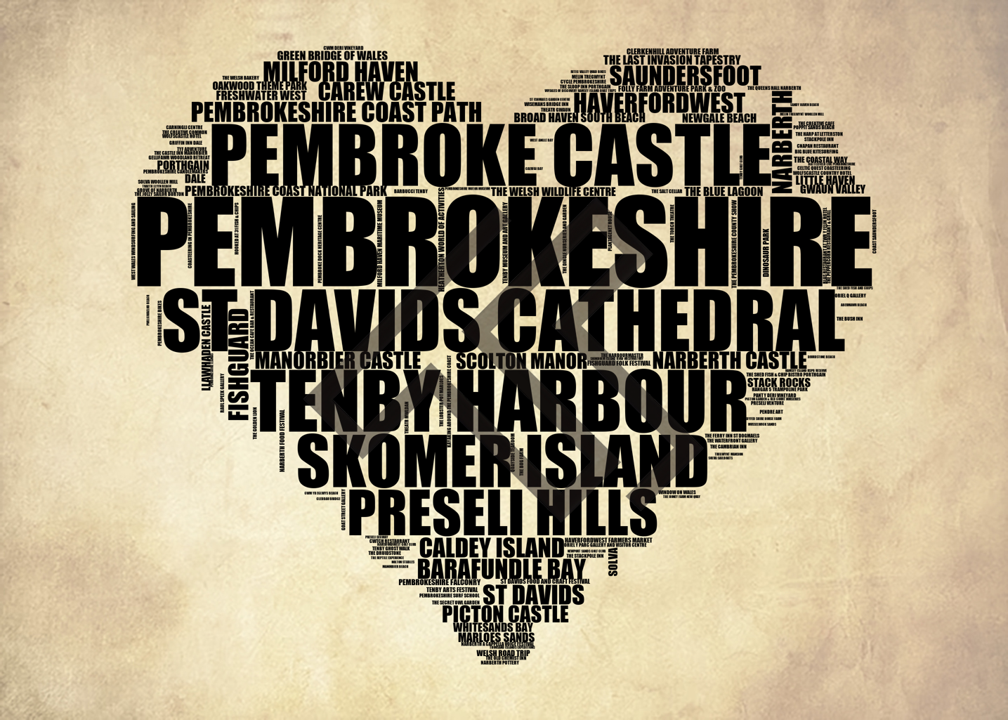 Pembrokeshire - Premium Typographic Word Cloud Prints, Posters & Gifts
