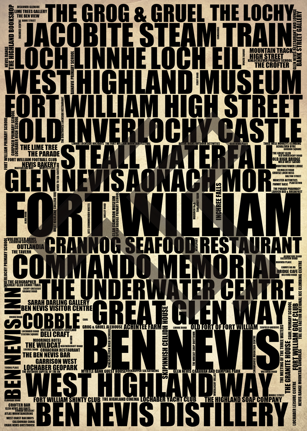 Fort William - Premium Typographic Word Cloud Prints, Posters & Gifts