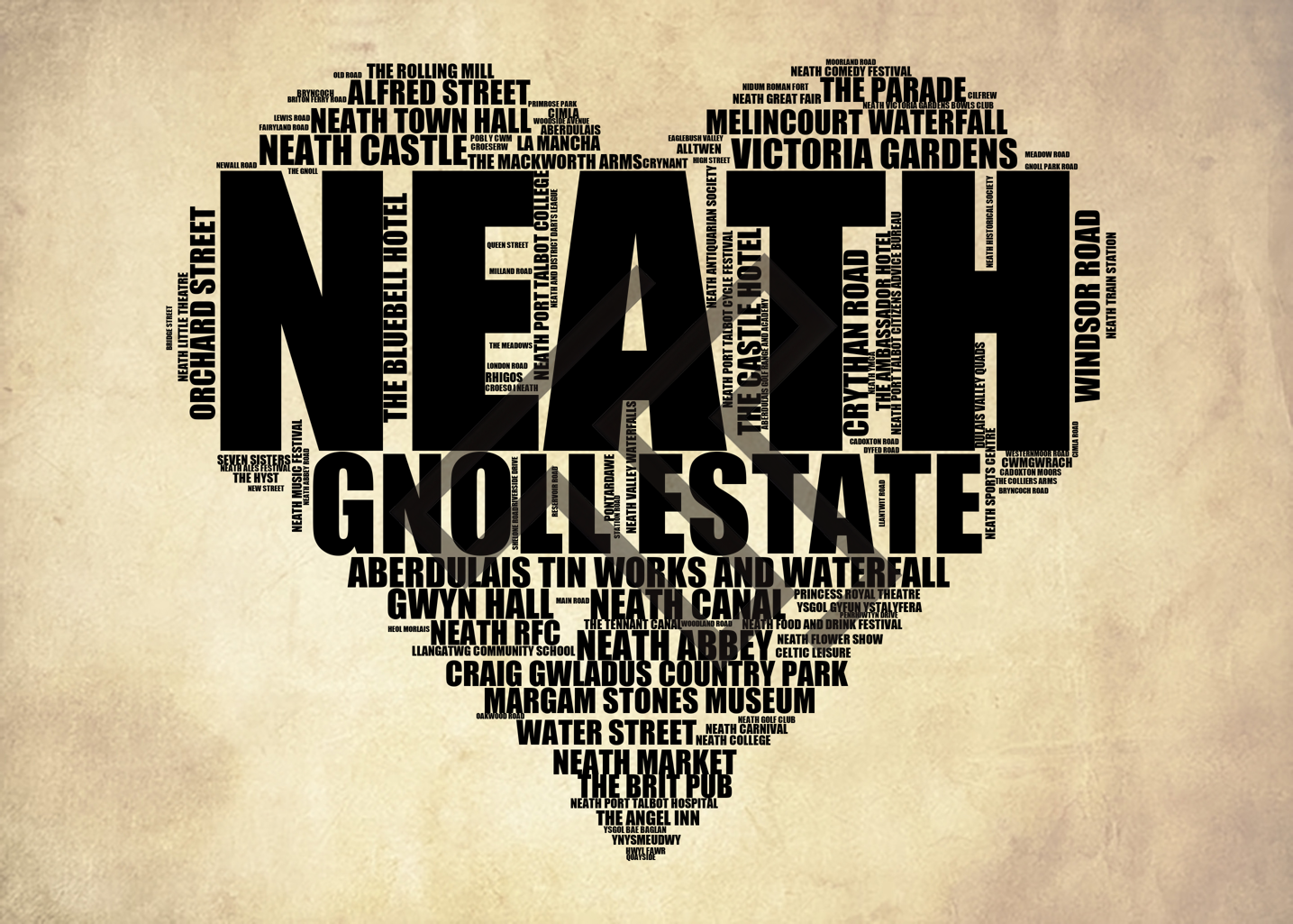 Neath - Premium Typographic Word Cloud Prints, Posters & Gifts