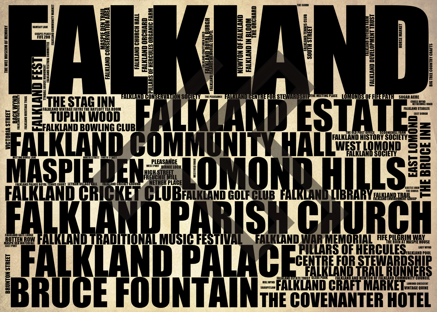 Falkland - Premium Typographic Word Cloud Prints, Posters & Gifts