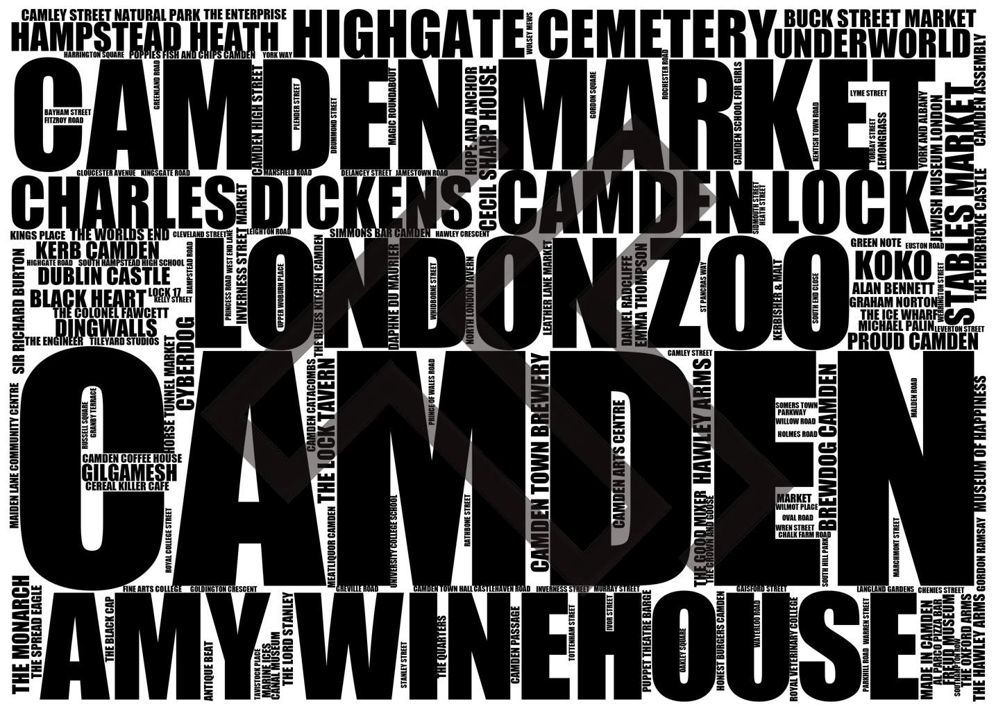 Camden - Premium Typographic Word Cloud Prints, Posters & Gifts