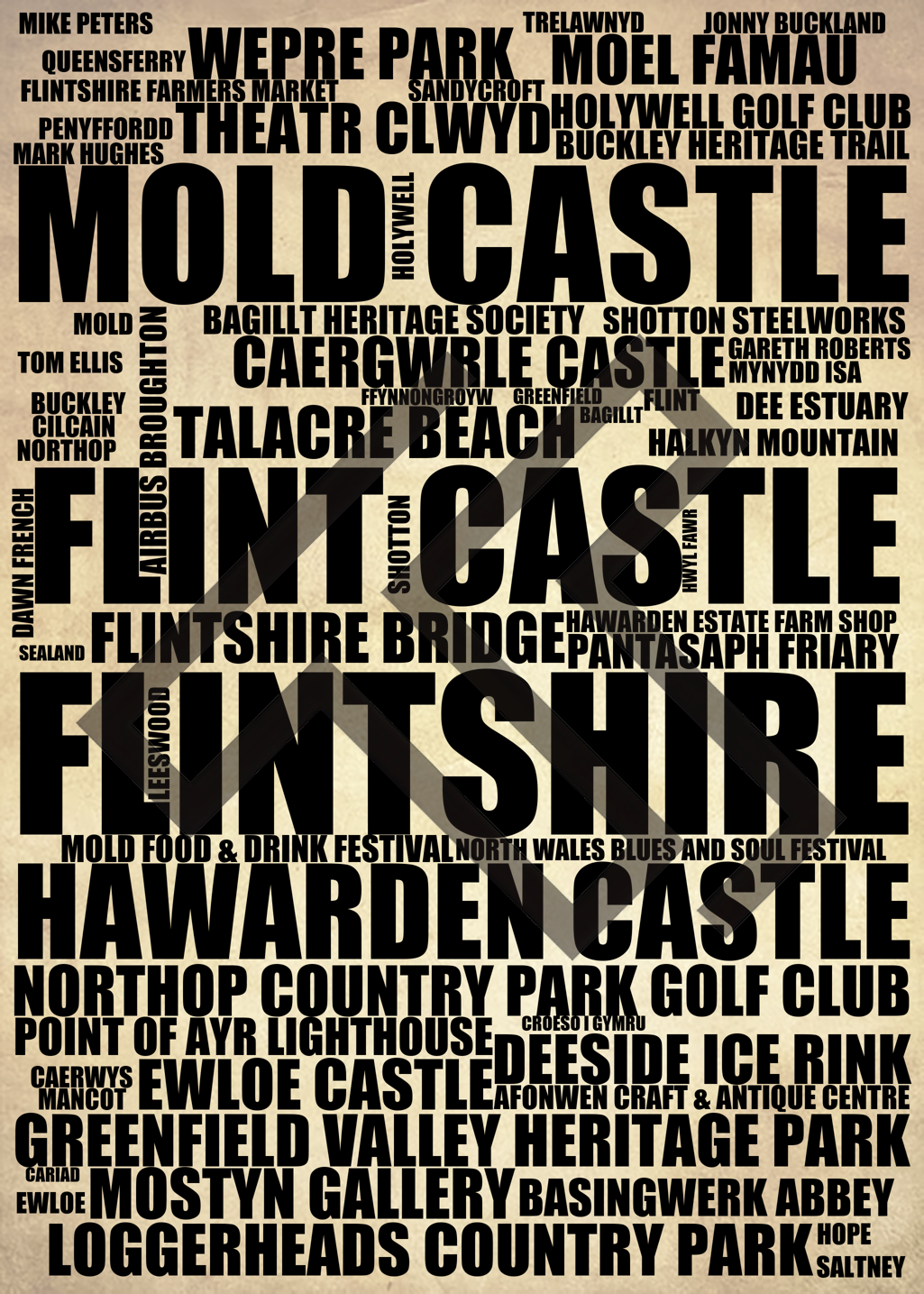 Flintshire - Premium Typographic Word Cloud Prints, Posters & Gifts