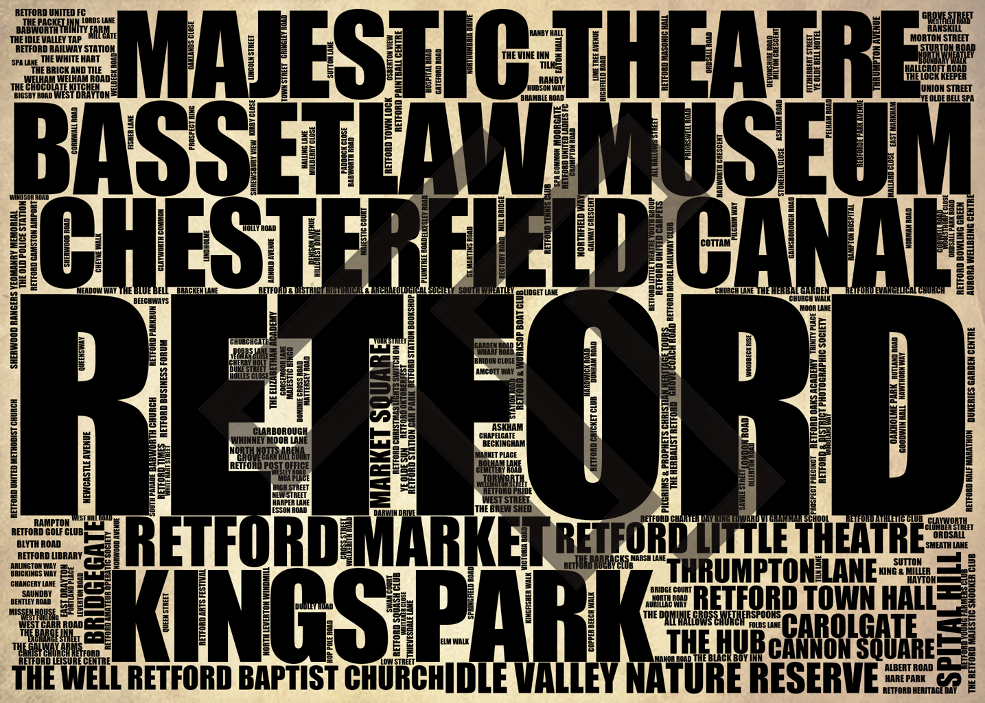 Retford - Premium Typographic Word Cloud Prints, Posters & Gifts