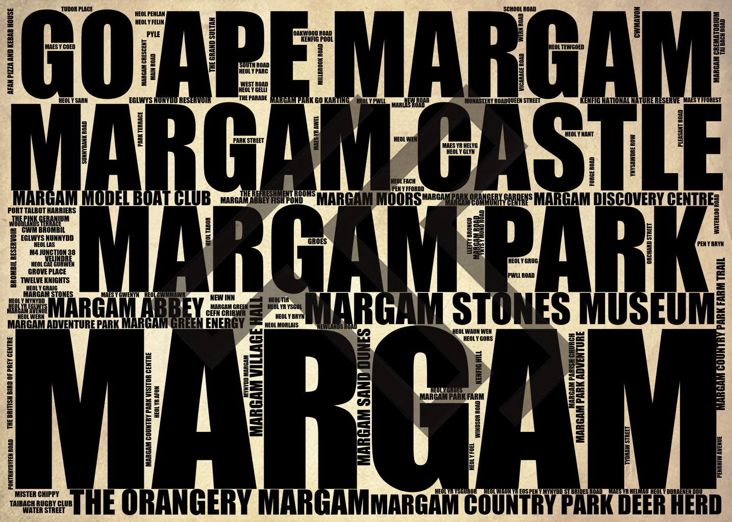 Margam - Premium Typographic Word Cloud Prints, Posters & Gifts