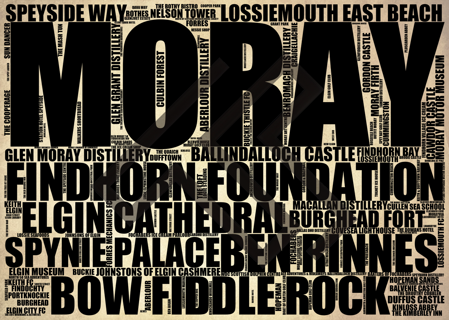 Moray - Premium Typographic Word Cloud Prints, Posters & Gifts