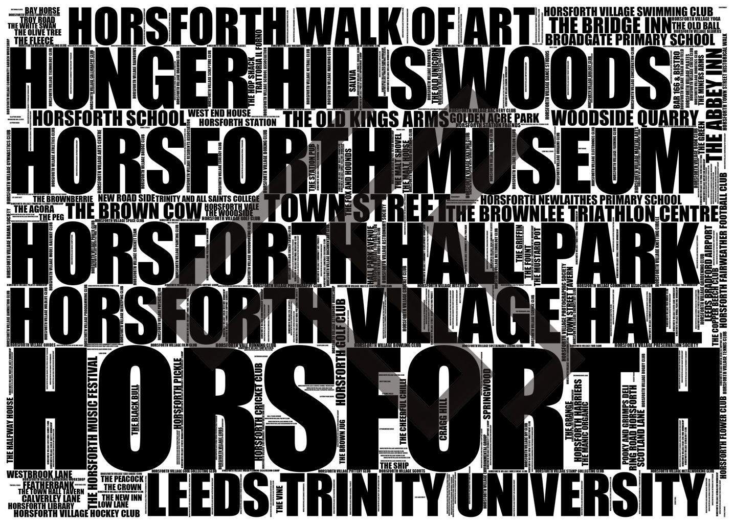 Horsforth - Premium Typographic Word Cloud Prints, Posters & Gifts