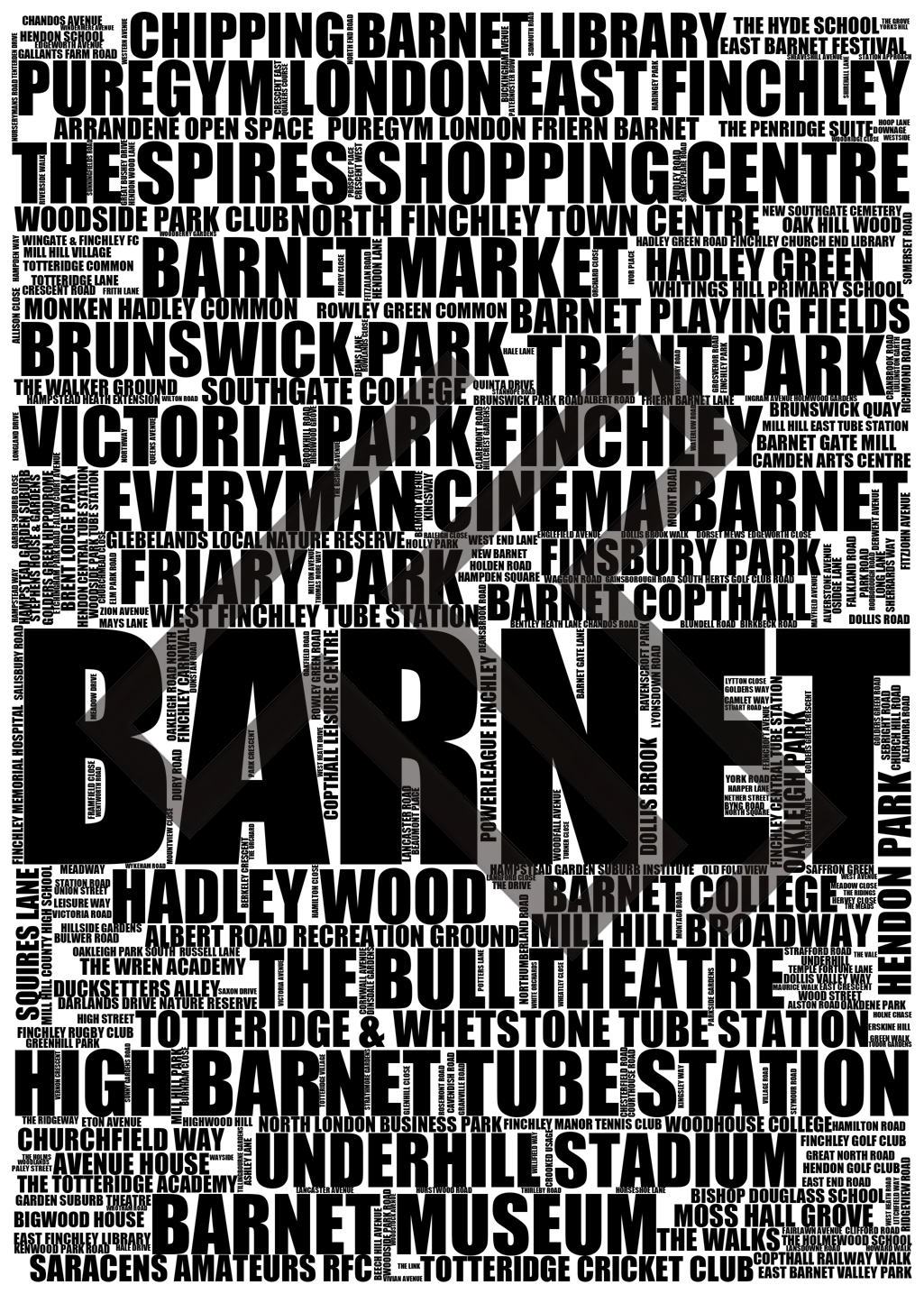 Barnet - Premium Typographic Word Cloud Prints, Posters & Gifts