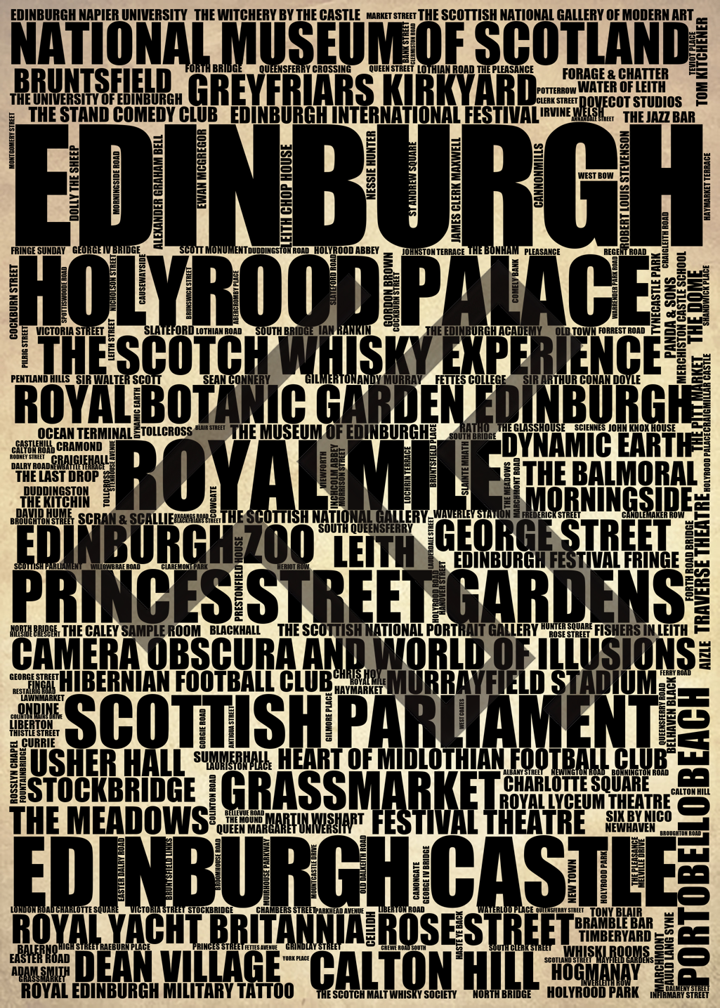 Edinburgh - Premium Typographic Word Cloud Prints, Posters & Gifts