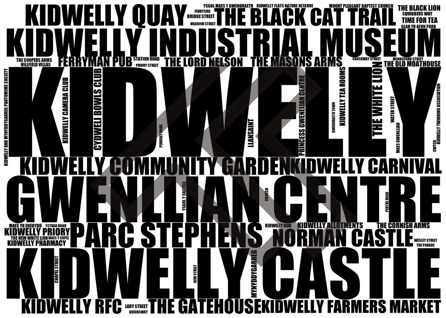 Kidwelly - Premium Typographic Word Cloud Prints, Posters & Gifts