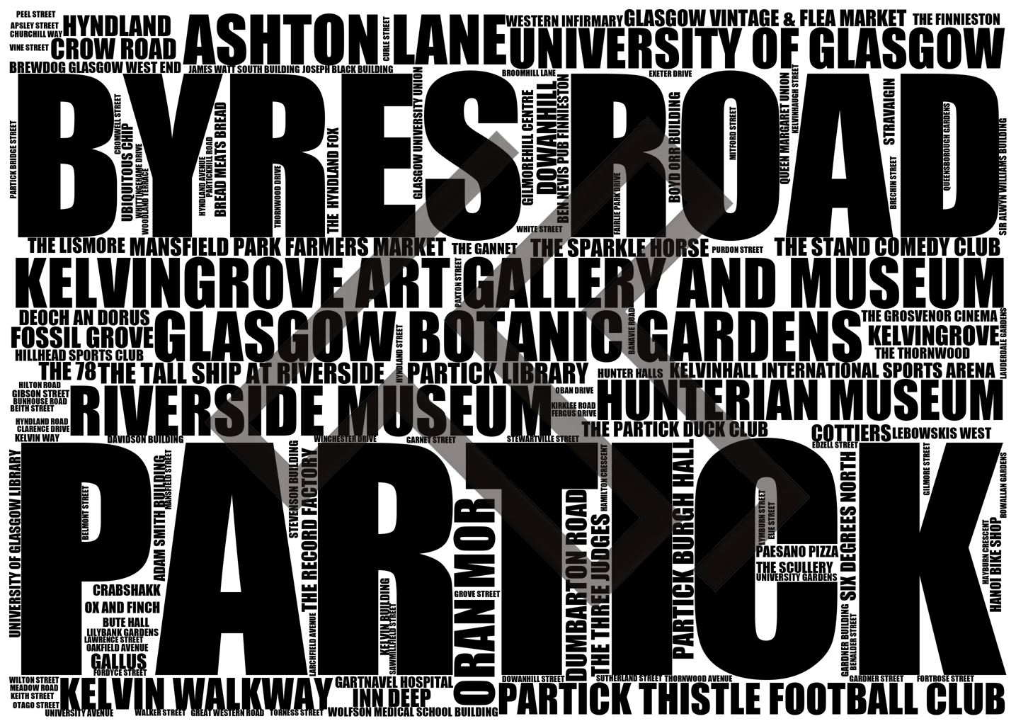 Partick - Premium Typographic Word Cloud Prints, Posters & Gifts