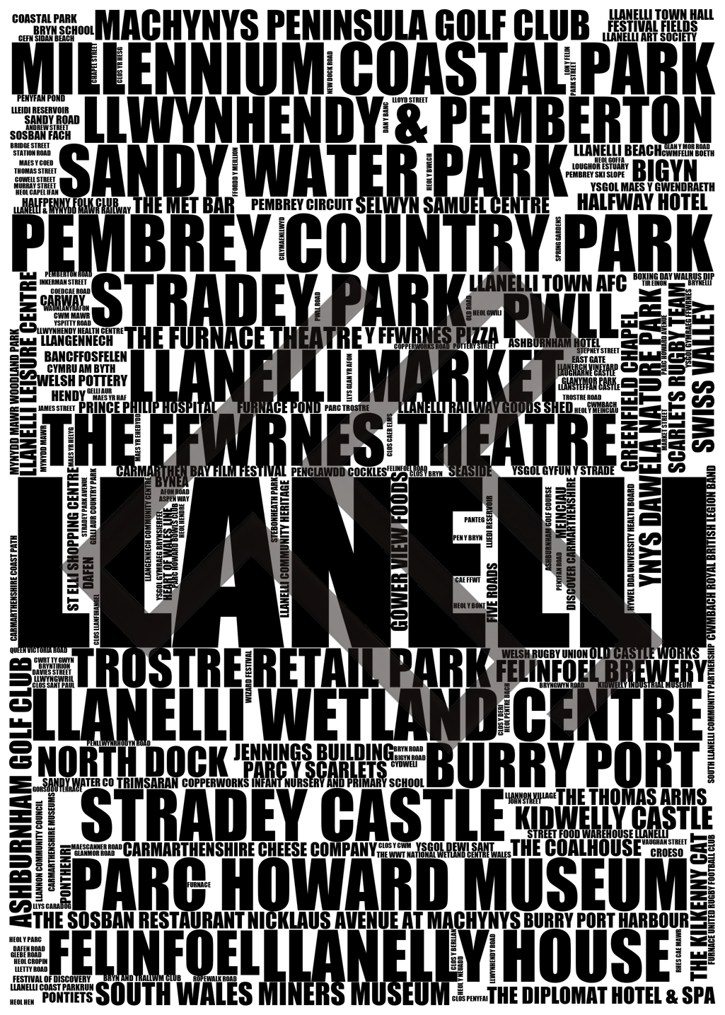 Llanelli - Premium Typographic Word Cloud Prints, Posters & Gifts