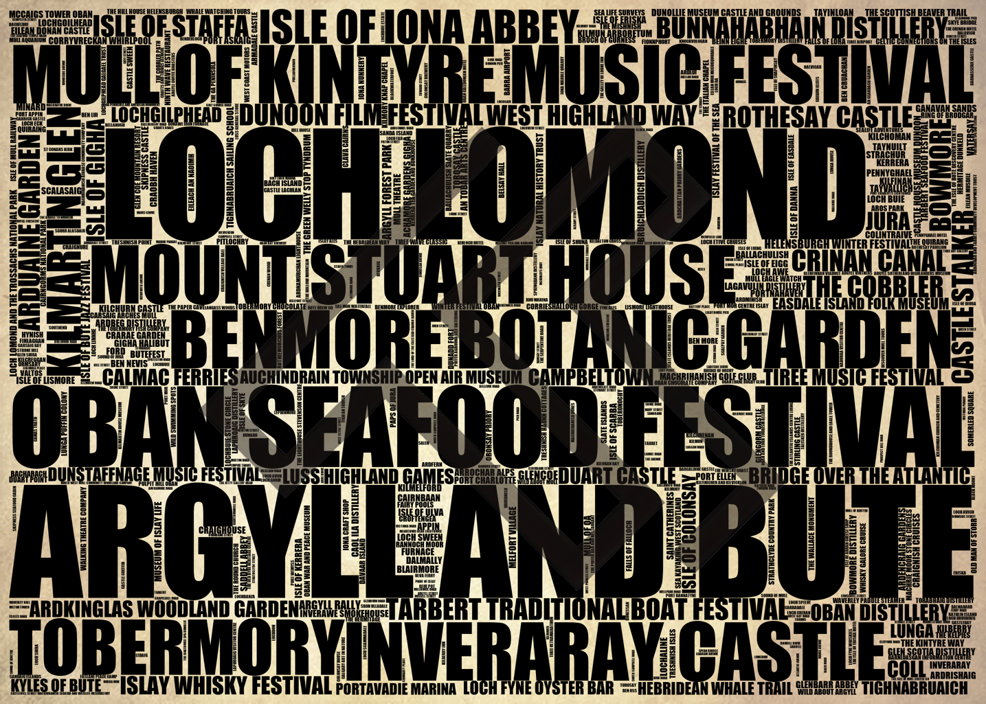 Argyll and Bute - Premium Typographic Word Cloud Prints, Posters & Gifts