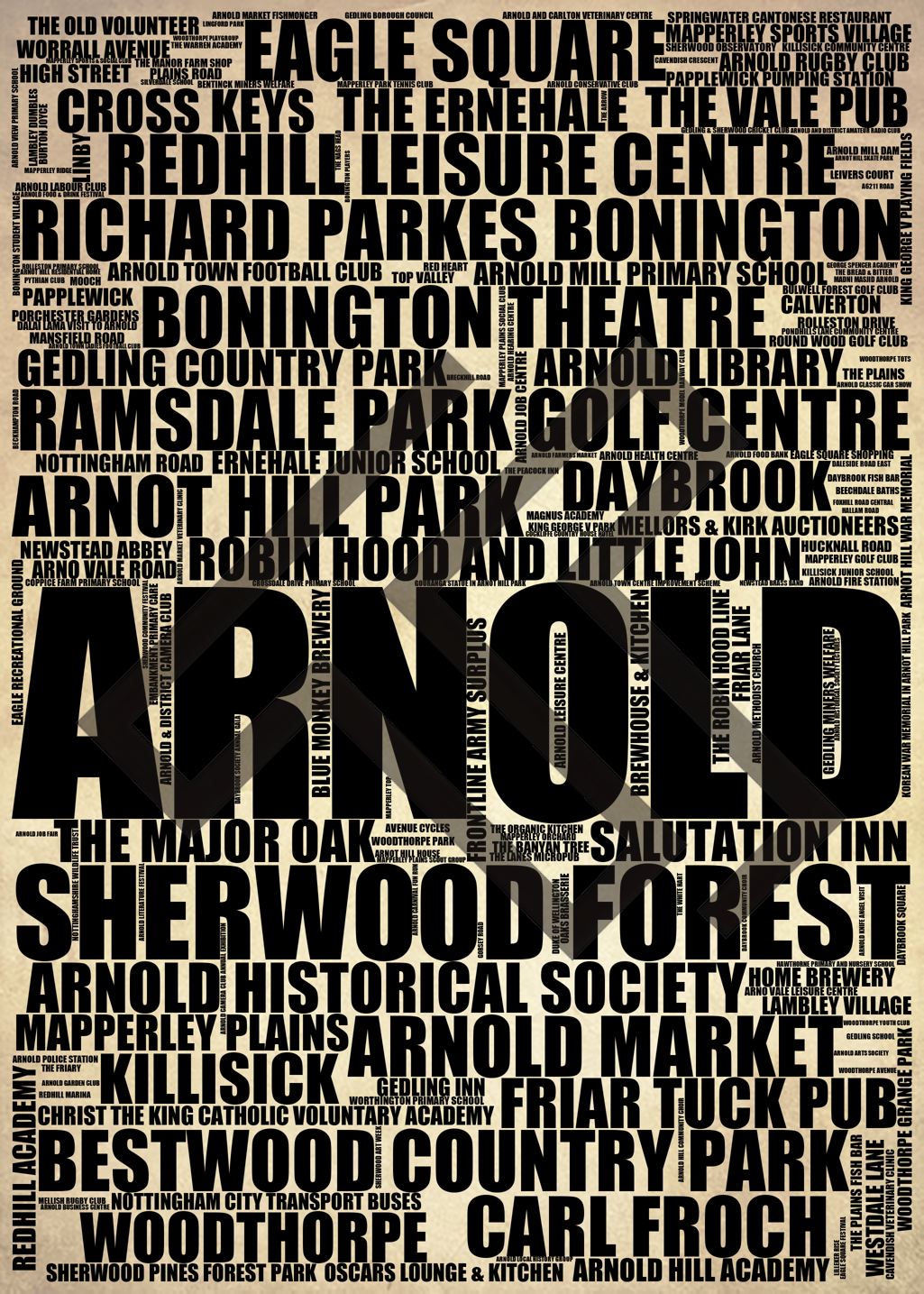 Arnold - Premium Typographic Word Cloud Prints, Posters & Gifts