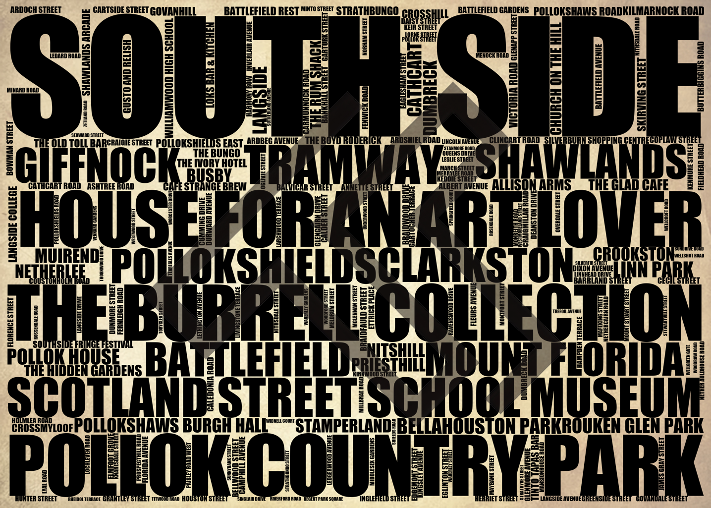 South Side - Premium Typographic Word Cloud Prints, Posters & Gifts