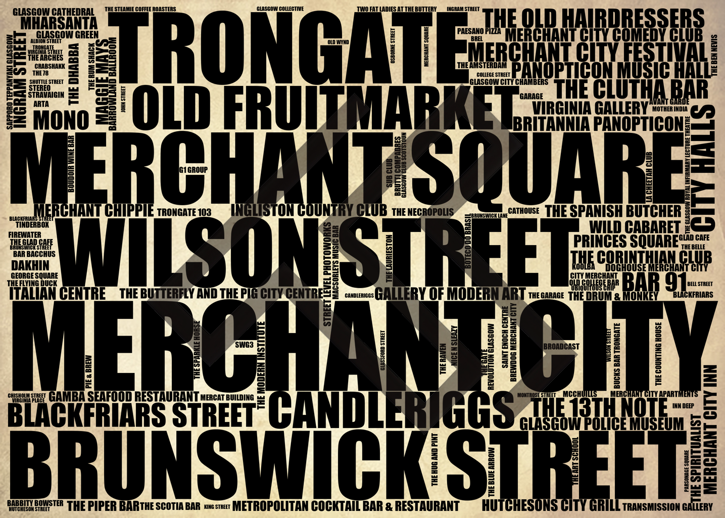 Merchant City - Premium Typographic Word Cloud Prints, Posters & Gifts