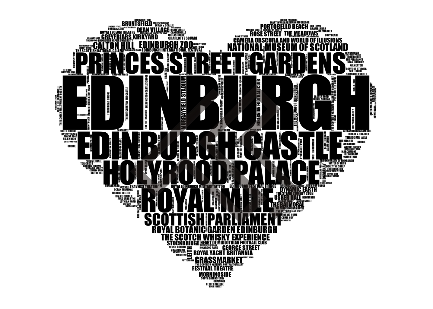 Edinburgh - Premium Typographic Word Cloud Prints, Posters & Gifts