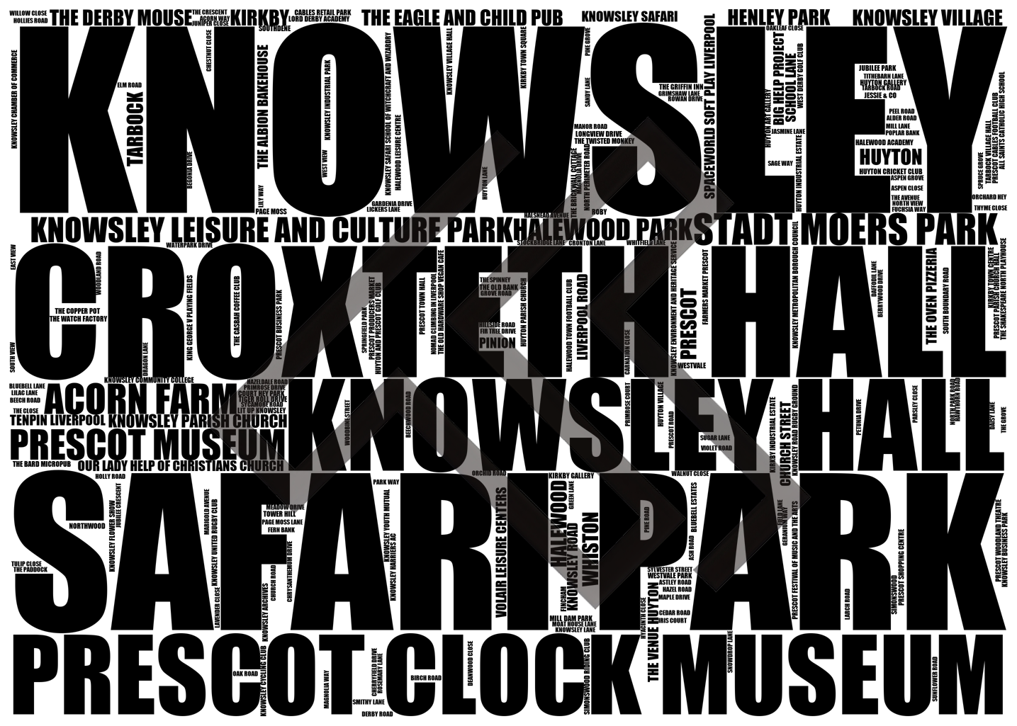 Knowsley - Premium Typographic Word Cloud Prints, Posters & Gifts