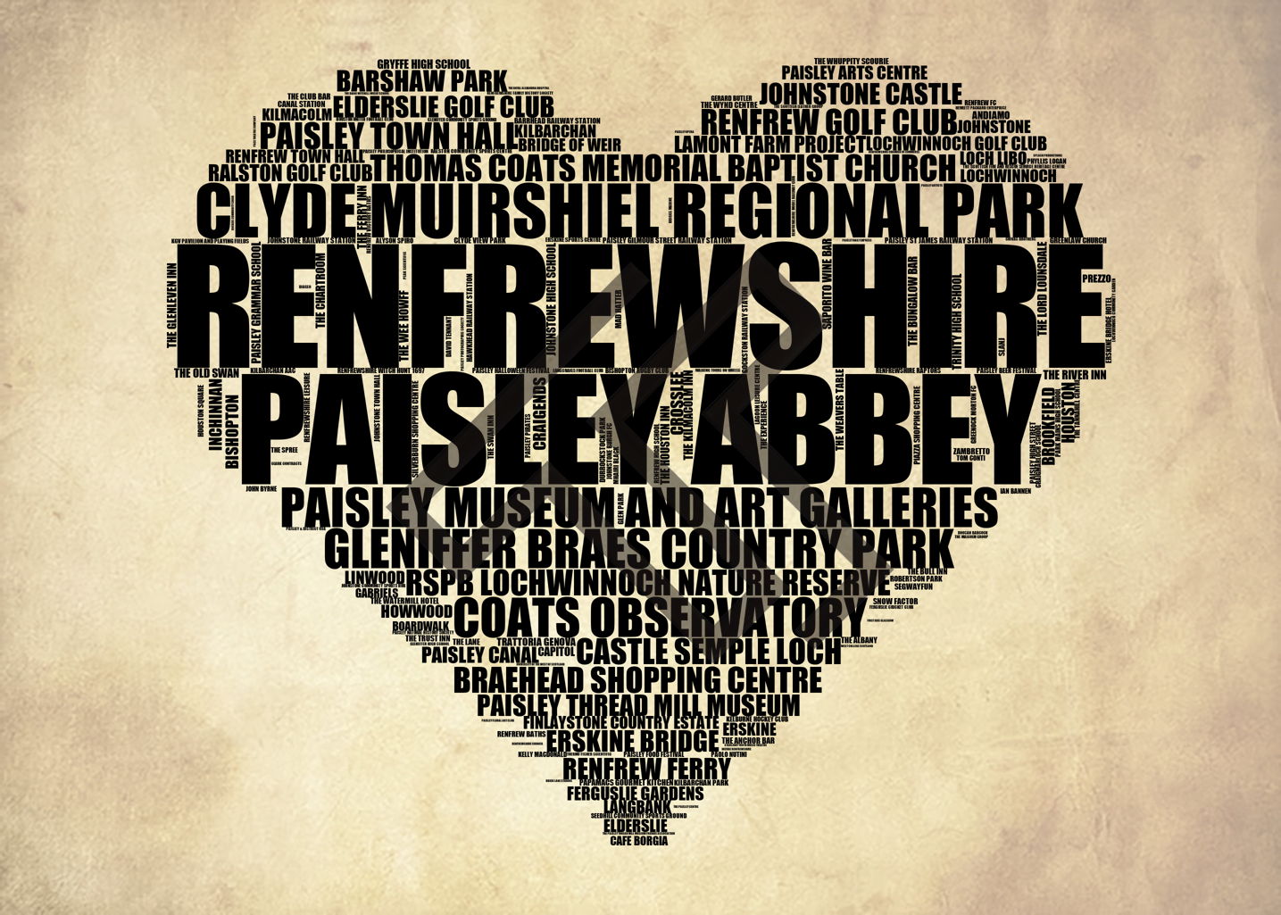 Renfrewshire - Premium Typographic Word Cloud Prints, Posters & Gifts