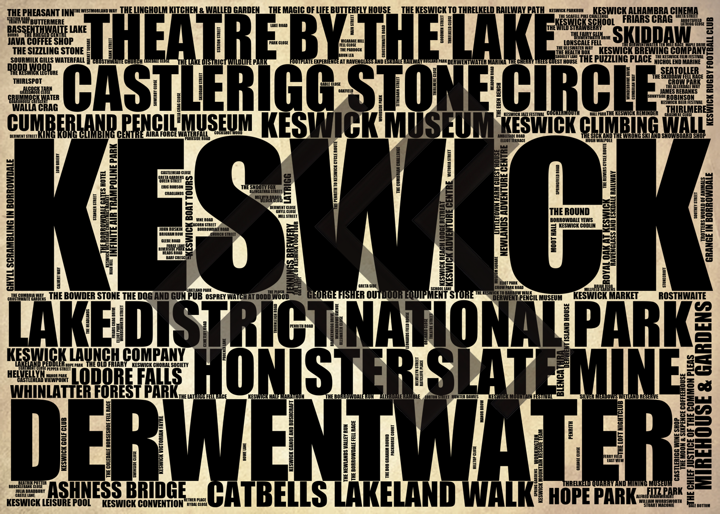 Keswick - Premium Typographic Word Cloud Prints, Posters & Gifts