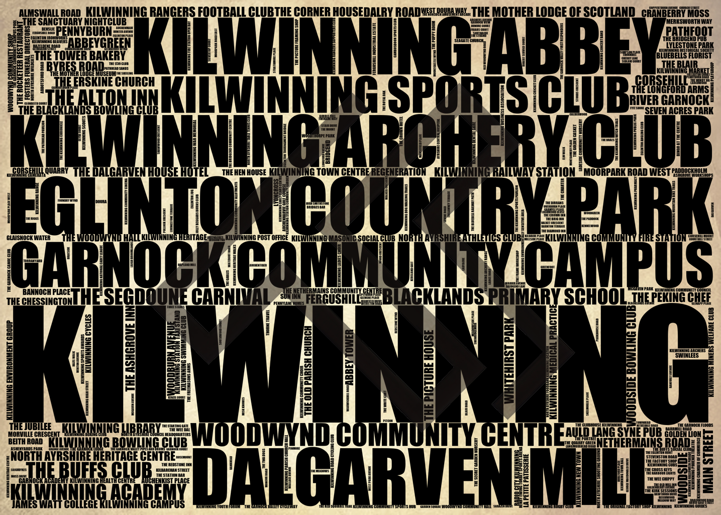 Kilwinning - Premium Typographic Word Cloud Prints, Posters & Gifts