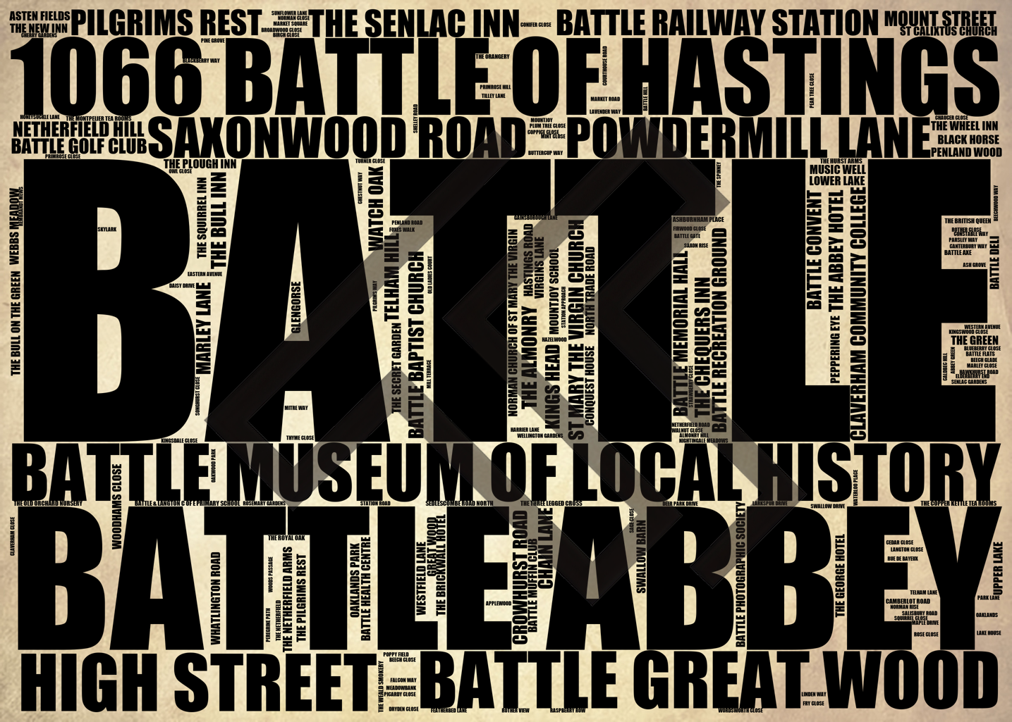 Battle - Premium Typographic Word Cloud Prints, Posters & Gifts