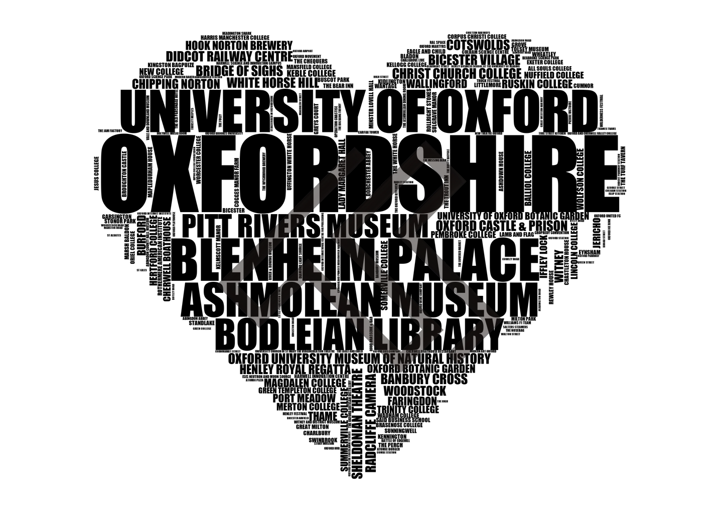 Oxfordshire - Premium Typographic Word Cloud Prints, Posters & Gifts