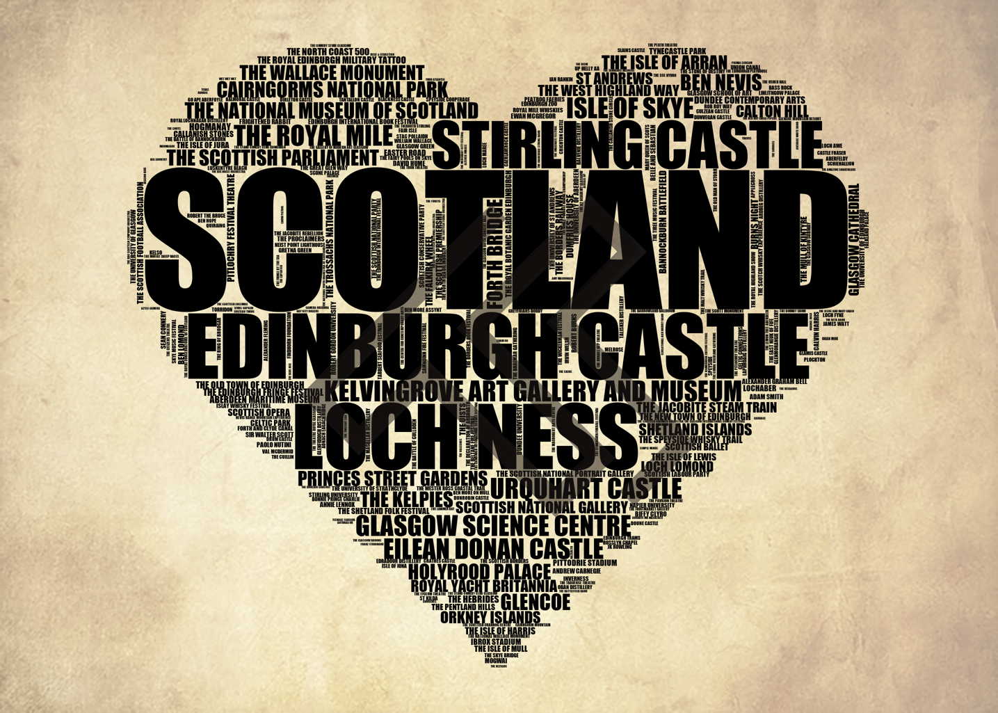 Scotland - Premium Typographic Word Cloud Prints, Posters & Gifts