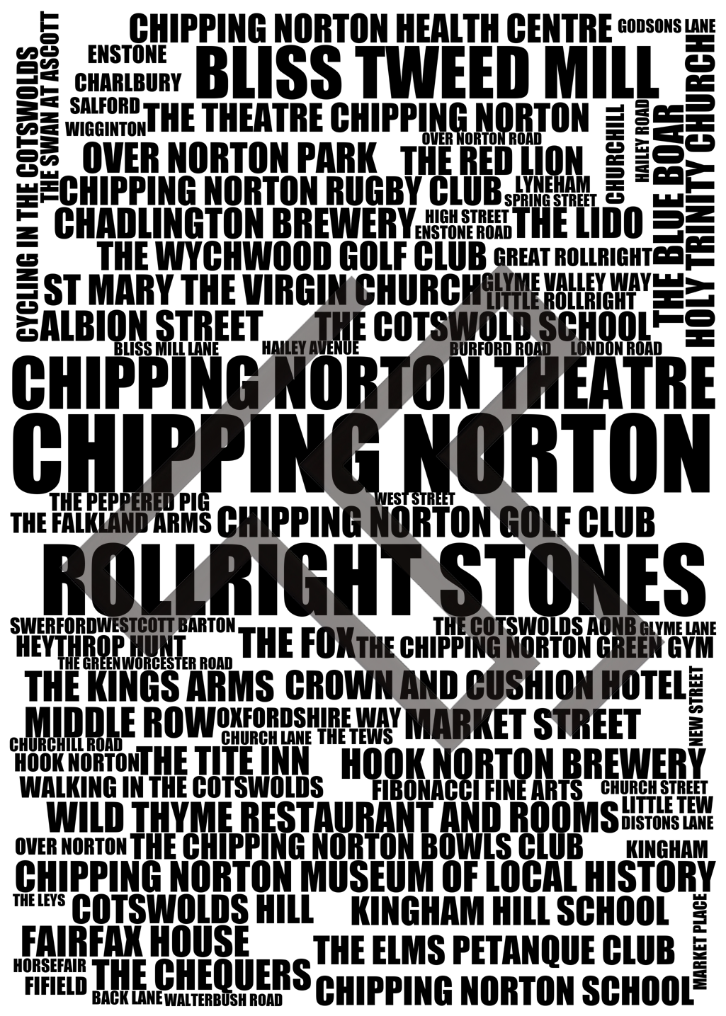 Chipping Norton - Premium Typographic Word Cloud Prints, Posters & Gifts