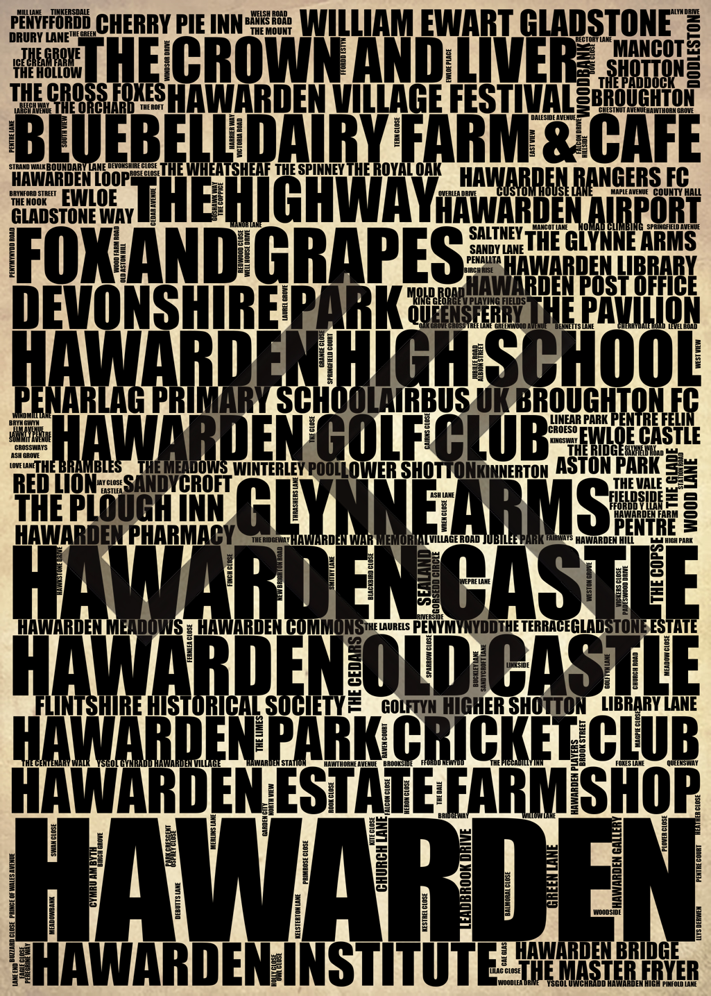 Hawarden - Premium Typographic Word Cloud Prints, Posters & Gifts