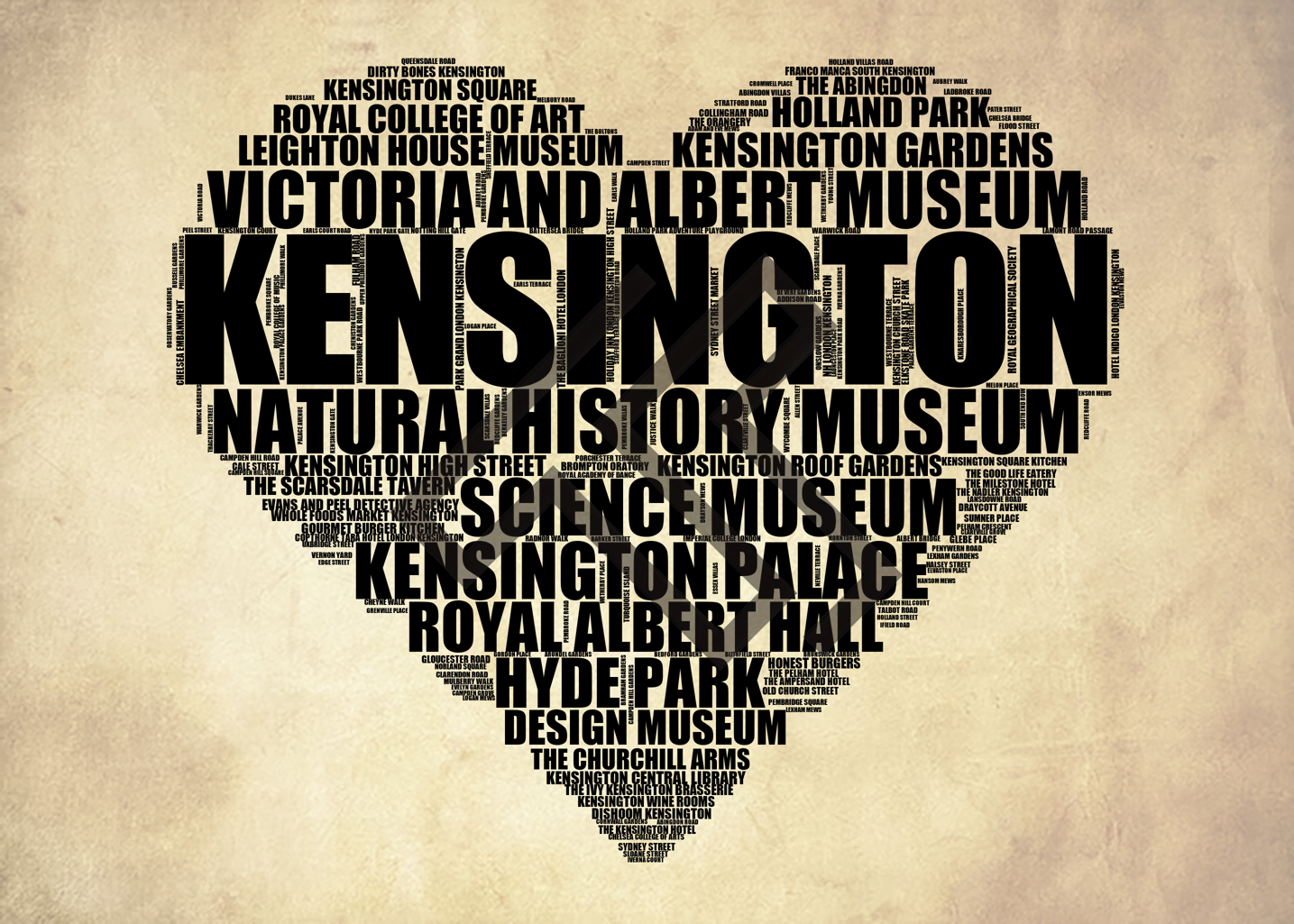 Kensington - Premium Typographic Word Cloud Prints, Posters & Gifts