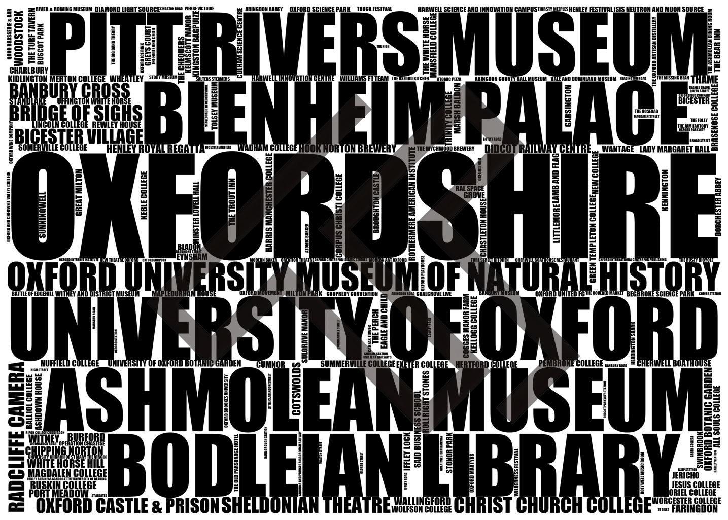Oxfordshire - Premium Typographic Word Cloud Prints, Posters & Gifts